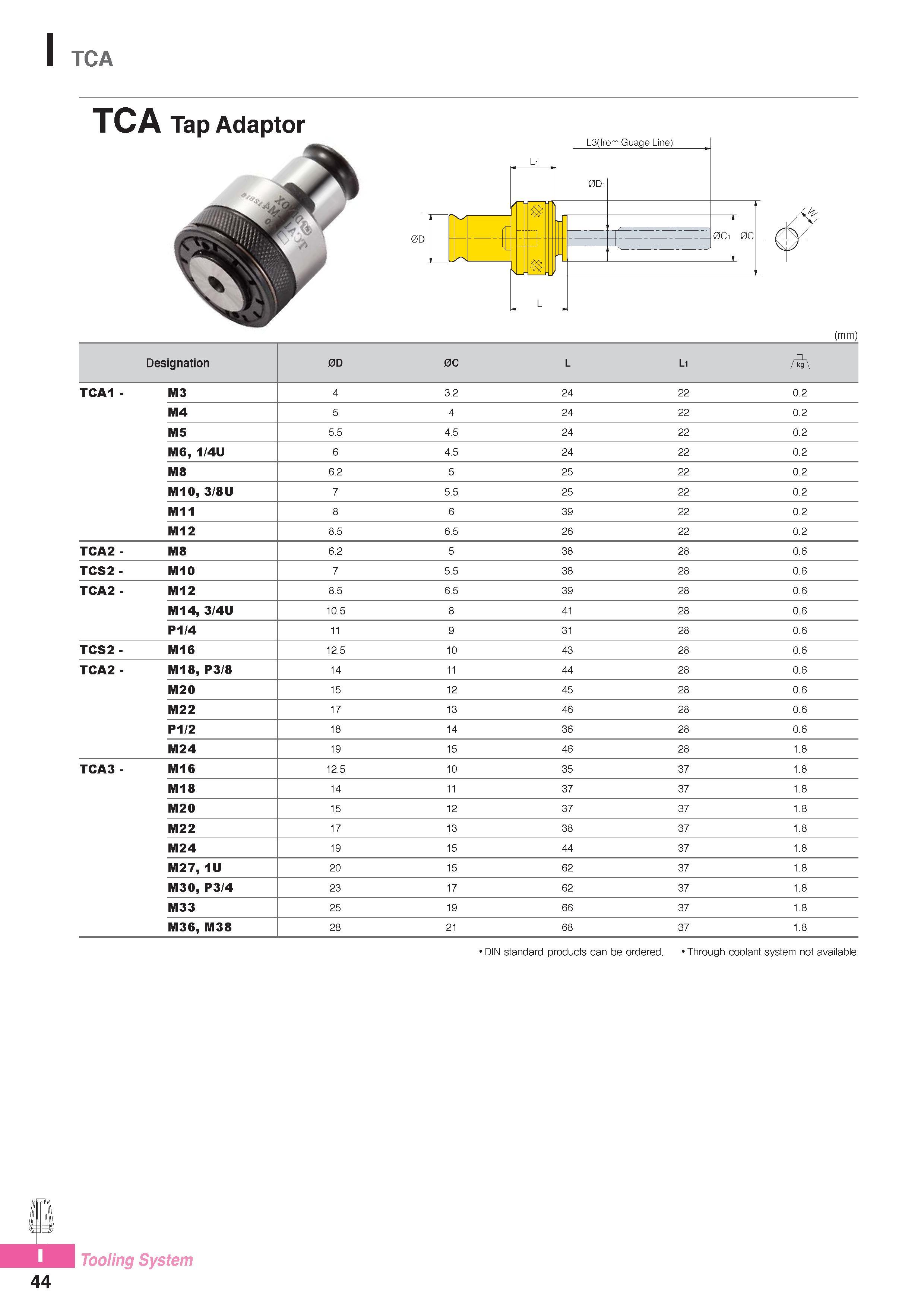 985 I TCA TCA Tap Adaptor (mm) Designation 0D 0C L Li TCA1 - M3 4 3 2 24 22 0 2 M4 5 4 24 22 0 2 M5 5 5 4 5 24 22 0 2 M6, 1/4U 6 4 5 24 22 0 2 M8 6 2 5 25 22 0 Каталог KORLOY 2016 Металлорежущий инструмент для точения фрезерования сверления и инструментальная станочная оснастка для металлообрабатывающих станков Стр. I44