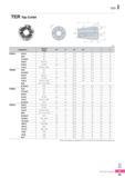 986 TER I TER Tap Collet (mm) Designation Tapping Range 0D W 0C 0C1 L L1 H TER16 - 4x3 2 M3 4 3 2 16 74 10 1 27 5 6 3 18 5x4 M4 5 4 16 74 10 1 27 5 6 3 18 5 5x Каталог KORLOY 2016 Металлорежущий инструмент для точения фрезерования сверления и инструментальная станочная оснастка для металлообрабатывающих станков Стр. I45 ENG