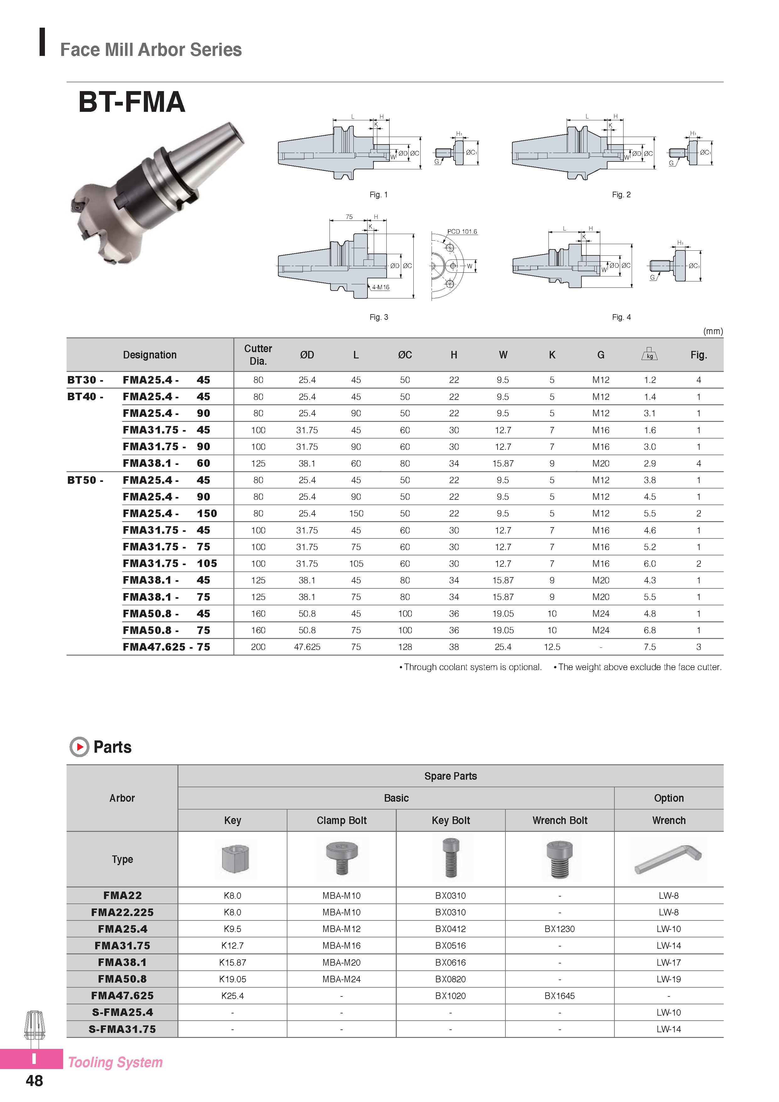 989 Face Mill Arbor Series BT-FMA Fig 1 Fig 2 Fig 3 (mm) Designation Cutter Dia 0D L 0C H W K G Fig BT30 - FMA25 4 - 45 80 25 4 45 50 22 9 5 5 M12 1 2 4 BT40 - Каталог KORLOY 2016 Металлорежущий инструмент для точения фрезерования сверления и инструментальная станочная оснастка для металлообрабатывающих станков Стр. I48