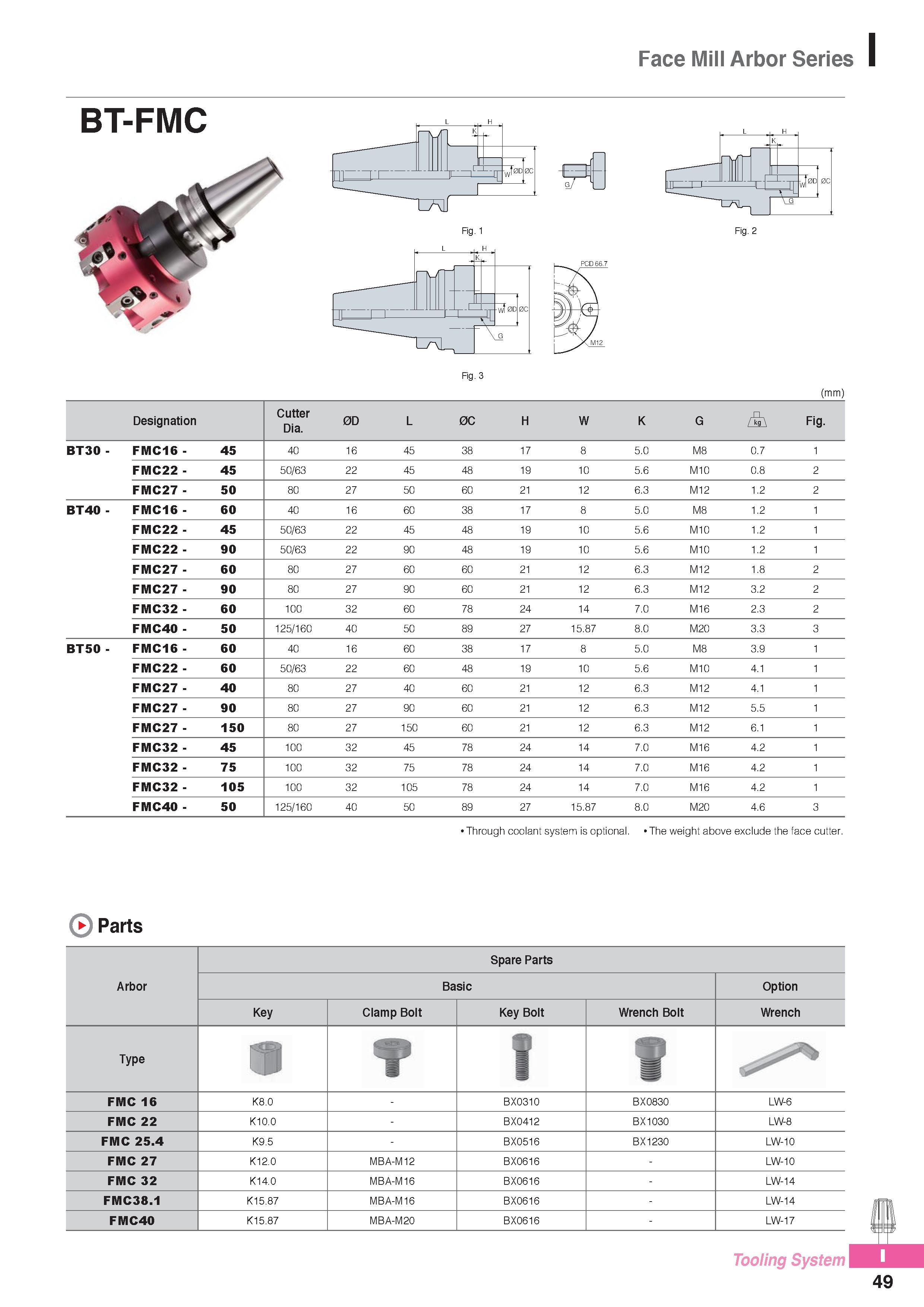 990 Face Mill Arbor Series BT-FMC K In rn 71 W0D 0C -4 Fig 2 Fig 3 (mm) Designation Cutter Dia 0D L 0C H W K G A Fig BT30 - FMC16 - 45 40 16 45 38 17 8 5 0 M8 Каталог KORLOY 2016 Металлорежущий инструмент для точения фрезерования сверления и инструментальная станочная оснастка для металлообрабатывающих станков Стр. I49