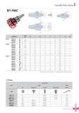 990 Face Mill Arbor Series BT-FMC K In rn 71 W0D 0C -4 Fig 2 Fig 3 (mm) Designation Cutter Dia 0D L 0C H W K G A Fig BT30 - FMC16 - 45 40 16 45 38 17 8 5 0 M8 Каталог KORLOY 2016 Металлорежущий инструмент для точения фрезерования сверления и инструментальная станочная оснастка для металлообрабатывающих станков Стр. I49 ENG