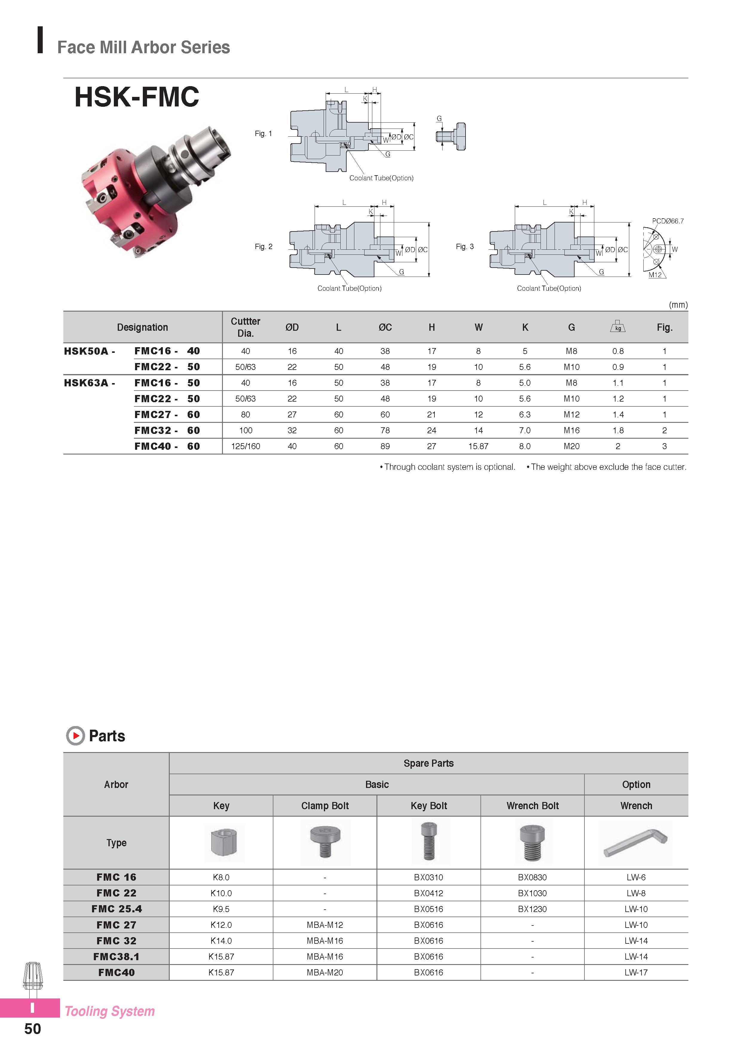 991 Face Mill Arbor Series HSK-FMC Fig 1 Fig 2 Fig 3 (mm) Designation Cuttter Dia 0D L 0C H W K G Fig HSK50A - FMC16 - 40 40 16 40 38 17 8 5 M8 0 8 1 FMC22- 50 Каталог KORLOY 2016 Металлорежущий инструмент для точения фрезерования сверления и инструментальная станочная оснастка для металлообрабатывающих станков Стр. I50