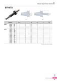 992 Morse Taper Arbor Series BT-MTA Fig 1 0C Fig 2 MT No (mm) Designation MT No L 0D 0C Fig BT40 - MTA1 - 45 1 45 12 065 25 1 1 1 MTA2 - 60 2 60 17 780 32 1 1 Каталог KORLOY 2016 Металлорежущий инструмент для точения фрезерования сверления и инструментальная станочная оснастка для металлообрабатывающих станков Стр. I51 ENG
