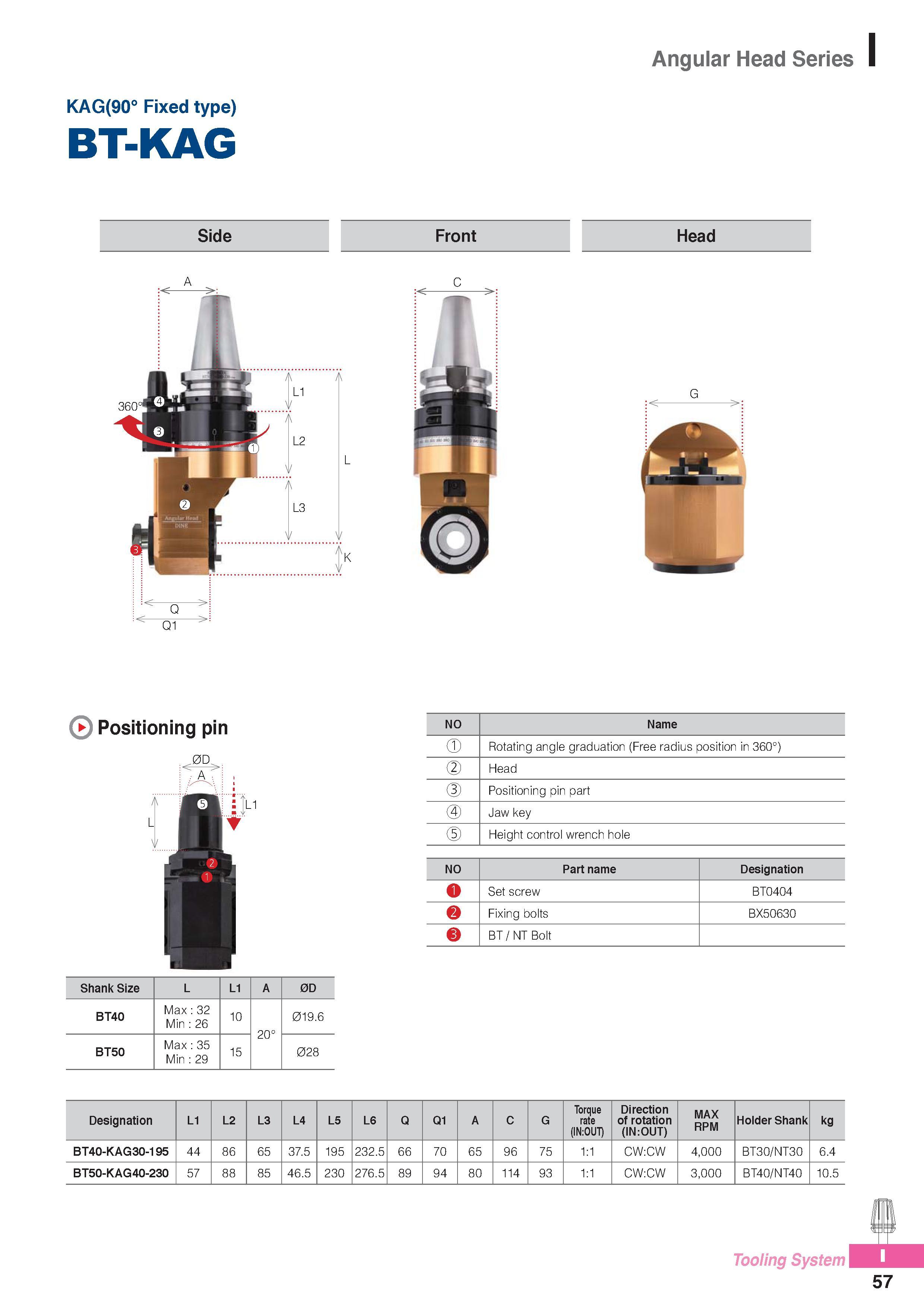 998 Angular Head Series KAG(90° Fixed type) BT-KAG Side Front Head Positioning pin 0D L1 Shank Size L L1 A 0D BT40 Max 32 Min 26 10 20° 019 6 BT50 Max 35 Min 2 Каталог KORLOY 2016 Металлорежущий инструмент для точения фрезерования сверления и инструментальная станочная оснастка для металлообрабатывающих станков Стр. I57
