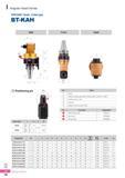 999 Angular Head Series HRAG(90° fixed)_Collet type BT-KAH Side Front Head A > 360' Q P Positioning pin 0D A Shank Size L L1 A 0D BT40 Max 32 Min 26 10 20° 019 Каталог KORLOY 2016 Металлорежущий инструмент для точения фрезерования сверления и инструментальная станочная оснастка для металлообрабатывающих станков Стр. I58 ENG