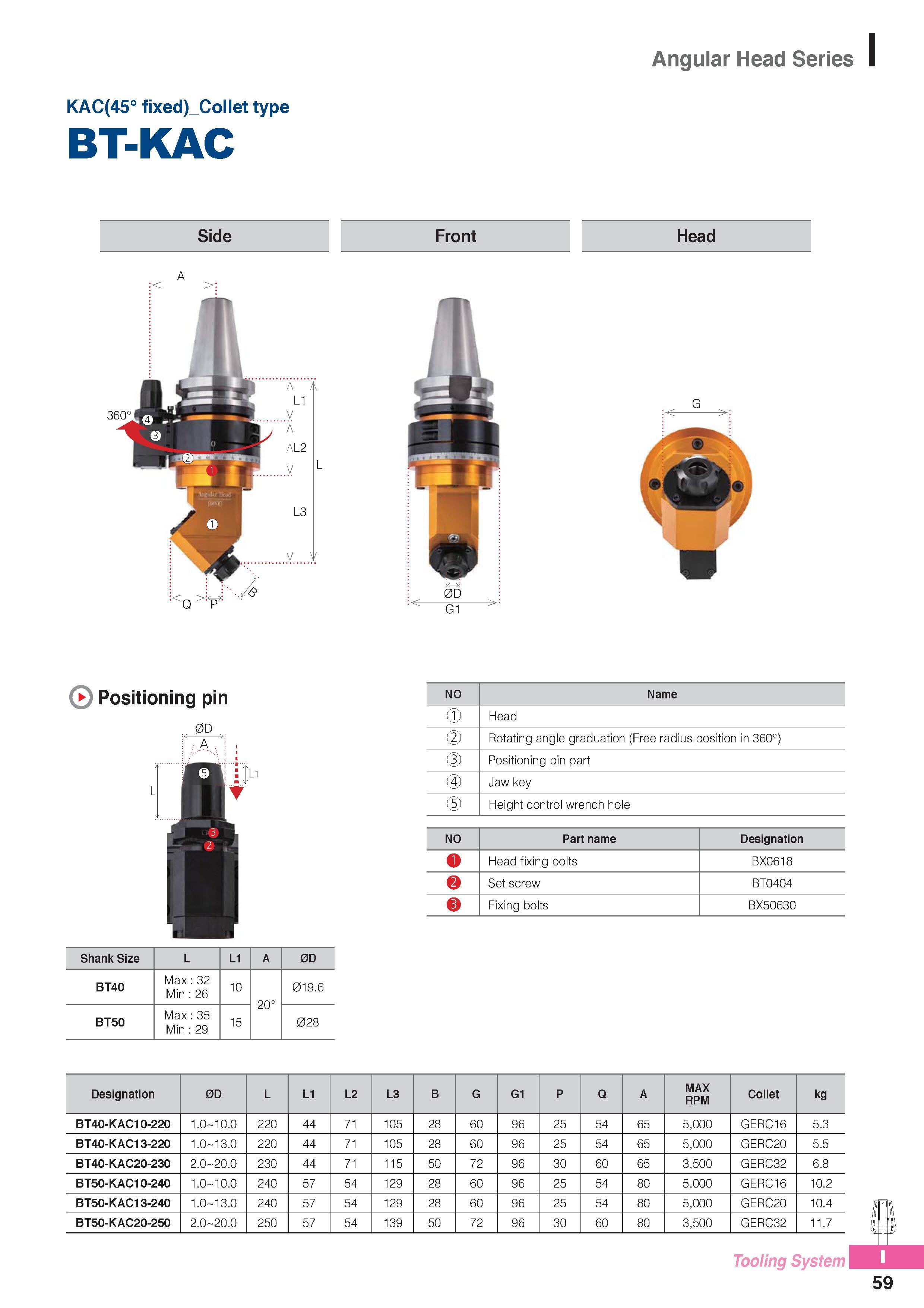 1000 Angular Head Series KAC(45° fixed)_Collet type BT-KAC Side Front Head Positioning pin 0D NO Name (D Head (2) Rotating angle graduation (Free radius positio Каталог KORLOY 2016 Металлорежущий инструмент для точения фрезерования сверления и инструментальная станочная оснастка для металлообрабатывающих станков Стр. I59
