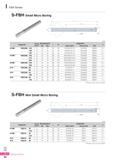 1003 FBH Series S-FBH Small Micro Boring (mm) Designation Shank dia od Boring Range oD L Designation AH Min Max Basic Shank Boring Head Bite k9\ S19W - FBH20B - Каталог KORLOY 2016 Металлорежущий инструмент для точения фрезерования сверления и инструментальная станочная оснастка для металлообрабатывающих станков Стр. I62 ENG