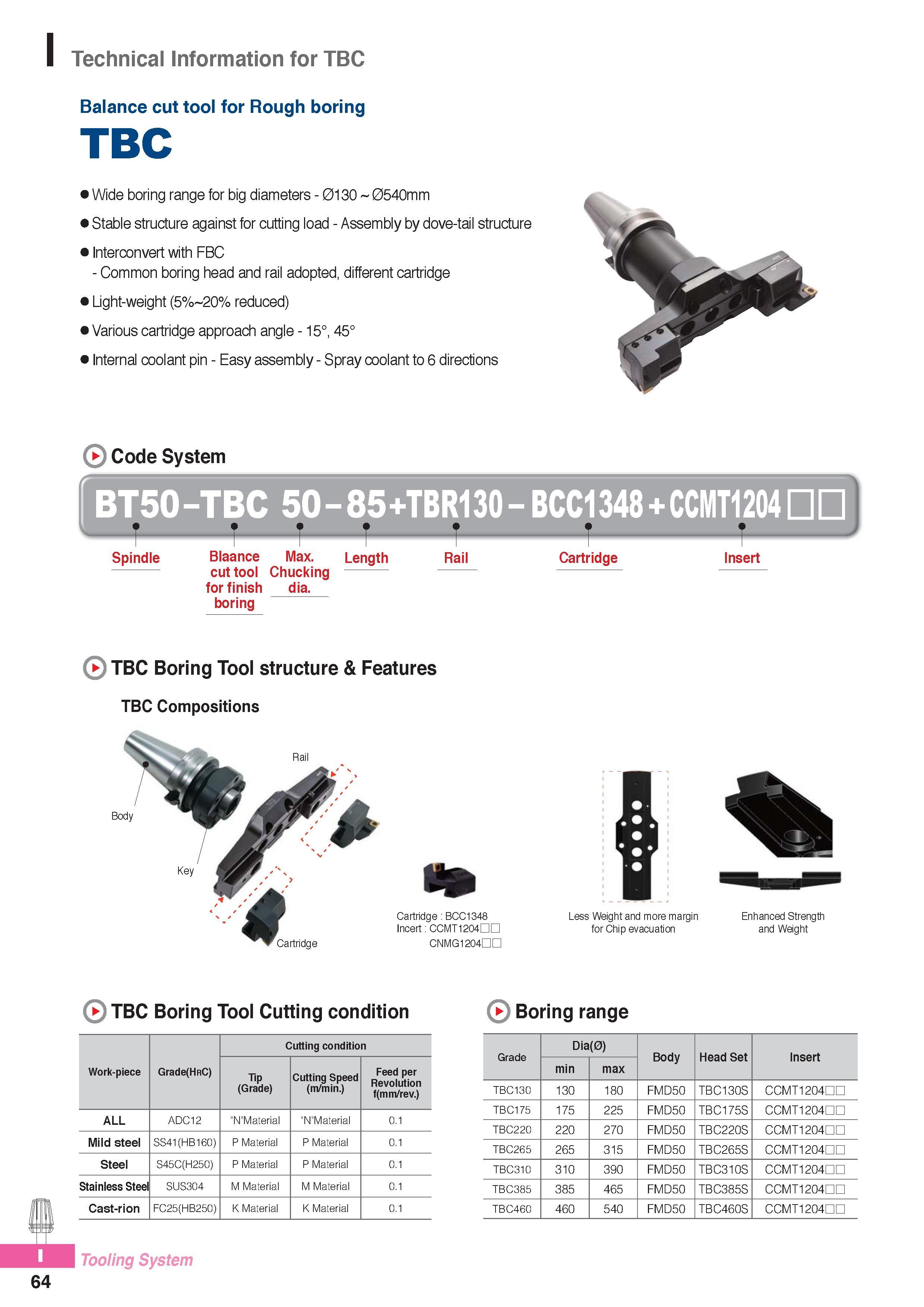 1005 Technical Information for TBC Balance cut tool for Rough boring TBC Wide boring range for big diameters - 0130 0540mm Stable structure against for cutting Каталог KORLOY 2016 Металлорежущий инструмент для точения фрезерования сверления и инструментальная станочная оснастка для металлообрабатывающих станков Стр. I64