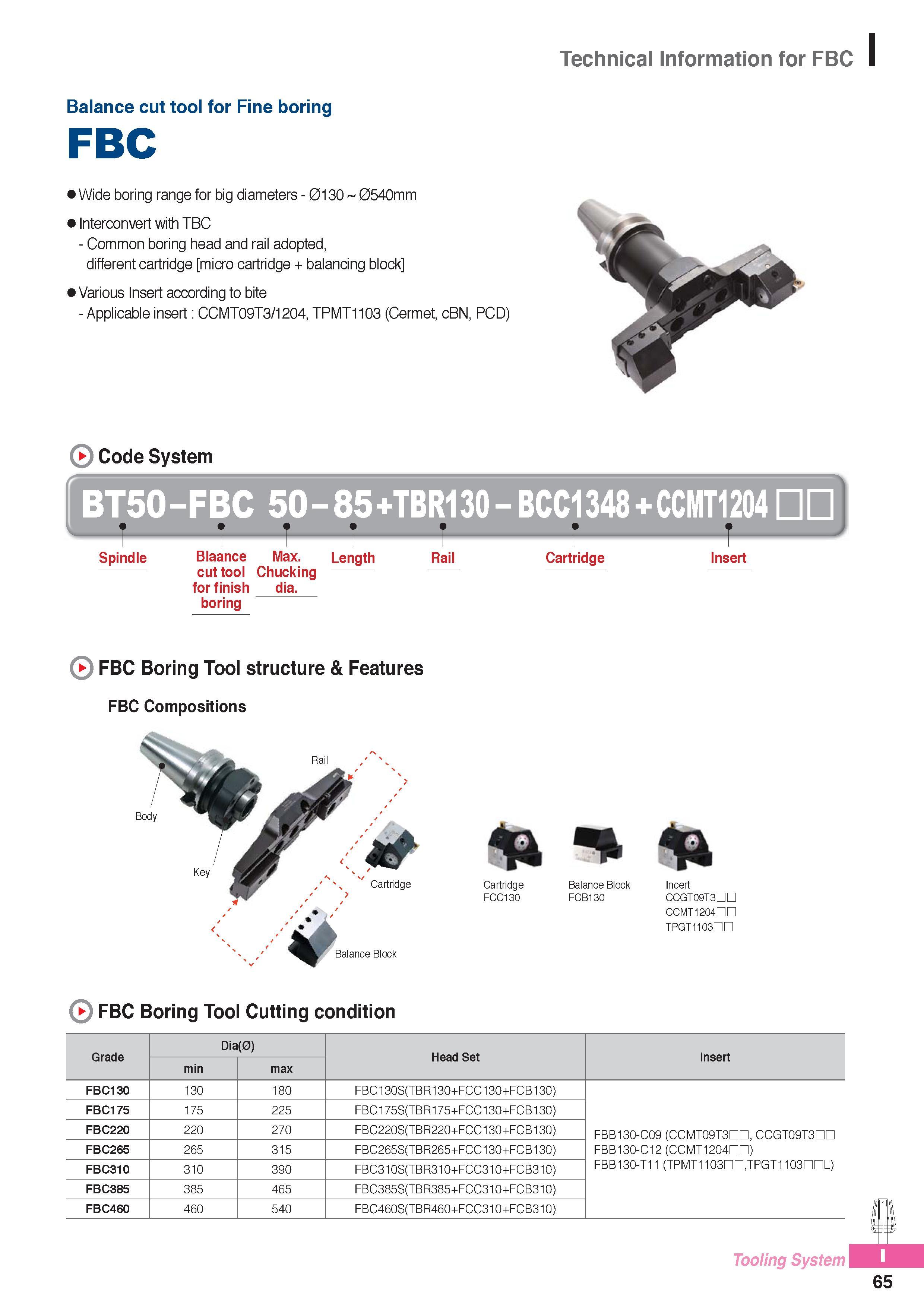 1006 Technical Information for FBC Balance cut tool for Fine boring FBC Wide boring range for big diameters - 0130 0540mm Interconvert with TBC - Common boring Каталог KORLOY 2016 Металлорежущий инструмент для точения фрезерования сверления и инструментальная станочная оснастка для металлообрабатывающих станков Стр. I65