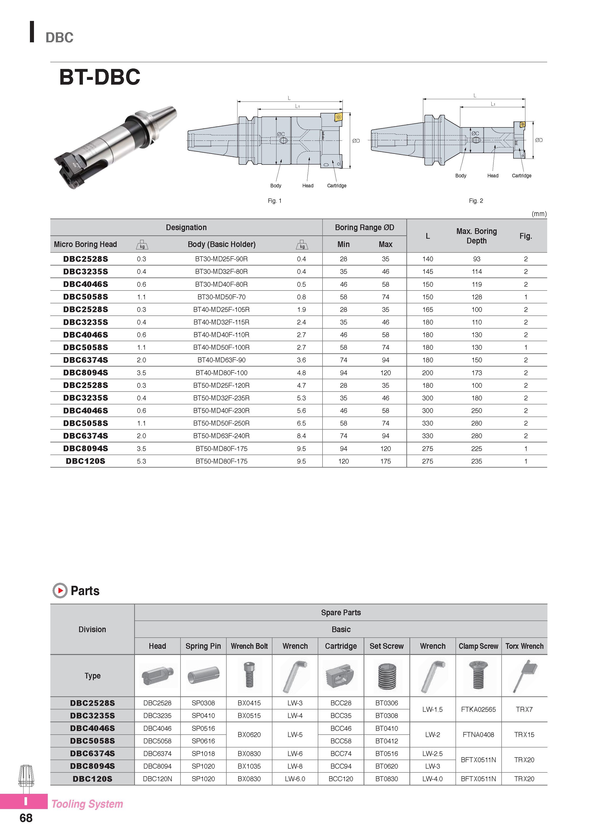 1009 I DBC BT-DBC Fig 1 Fig 2 (mm) Designation Boring Range 0D Max Boring Fig Micro Boring Head Body (Basic Holder) Min Max L Depth DBC2528S 0 3 BT30-MD25F-90R Каталог KORLOY 2016 Металлорежущий инструмент для точения фрезерования сверления и инструментальная станочная оснастка для металлообрабатывающих станков Стр. I68