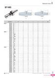 1014 Modular Arbor BT-MD Fig 1 Fig 2 (mm) Designation 0C 0D L Li G Fig BT30 - MD19F - 70 19 11 70 45 M5 0 4 1 MD25F - 90 25 14 90 63 M6 0 3 1 MD32F - 80 32 18 8 Каталог KORLOY 2016 Металлорежущий инструмент для точения фрезерования сверления и инструментальная станочная оснастка для металлообрабатывающих станков Стр. I73 ENG