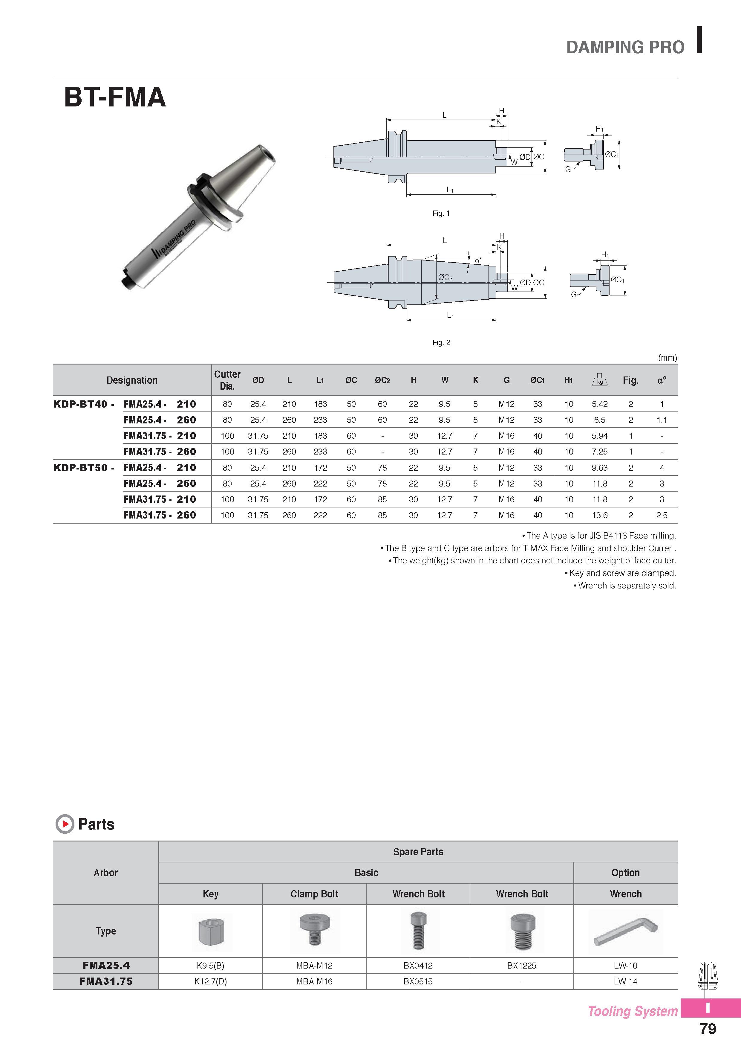 1020 DAMPING PRO I BT-FMA Fig 1 G G-f ' I 0C Fig 2 (mm) Designation Cutter Dia 0D L Li 0C 0C2 H W K G 0Ci Hi Fig a° KDP-BT40 - FMA25 4 - 210 80 25 4 210 183 50 Каталог KORLOY 2016 Металлорежущий инструмент для точения фрезерования сверления и инструментальная станочная оснастка для металлообрабатывающих станков Стр. I79