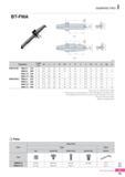 1020 DAMPING PRO I BT-FMA Fig 1 G G-f ' I 0C Fig 2 (mm) Designation Cutter Dia 0D L Li 0C 0C2 H W K G 0Ci Hi Fig a° KDP-BT40 - FMA25 4 - 210 80 25 4 210 183 50 Каталог KORLOY 2016 Металлорежущий инструмент для точения фрезерования сверления и инструментальная станочная оснастка для металлообрабатывающих станков Стр. I79 ENG
