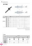 1021 I DAMPING PRO BT-FMC Fig 1 Fig 2 (mm) Designation Cutter Dia 0D L Li 0C 0C2 H W K G zS\ Fig a° KDP-BT40 - FMC16 - 160 40 16 160 133 38 - 17 8 5 M8 2 45 1 - Каталог KORLOY 2016 Металлорежущий инструмент для точения фрезерования сверления и инструментальная станочная оснастка для металлообрабатывающих станков Стр. I80 ENG