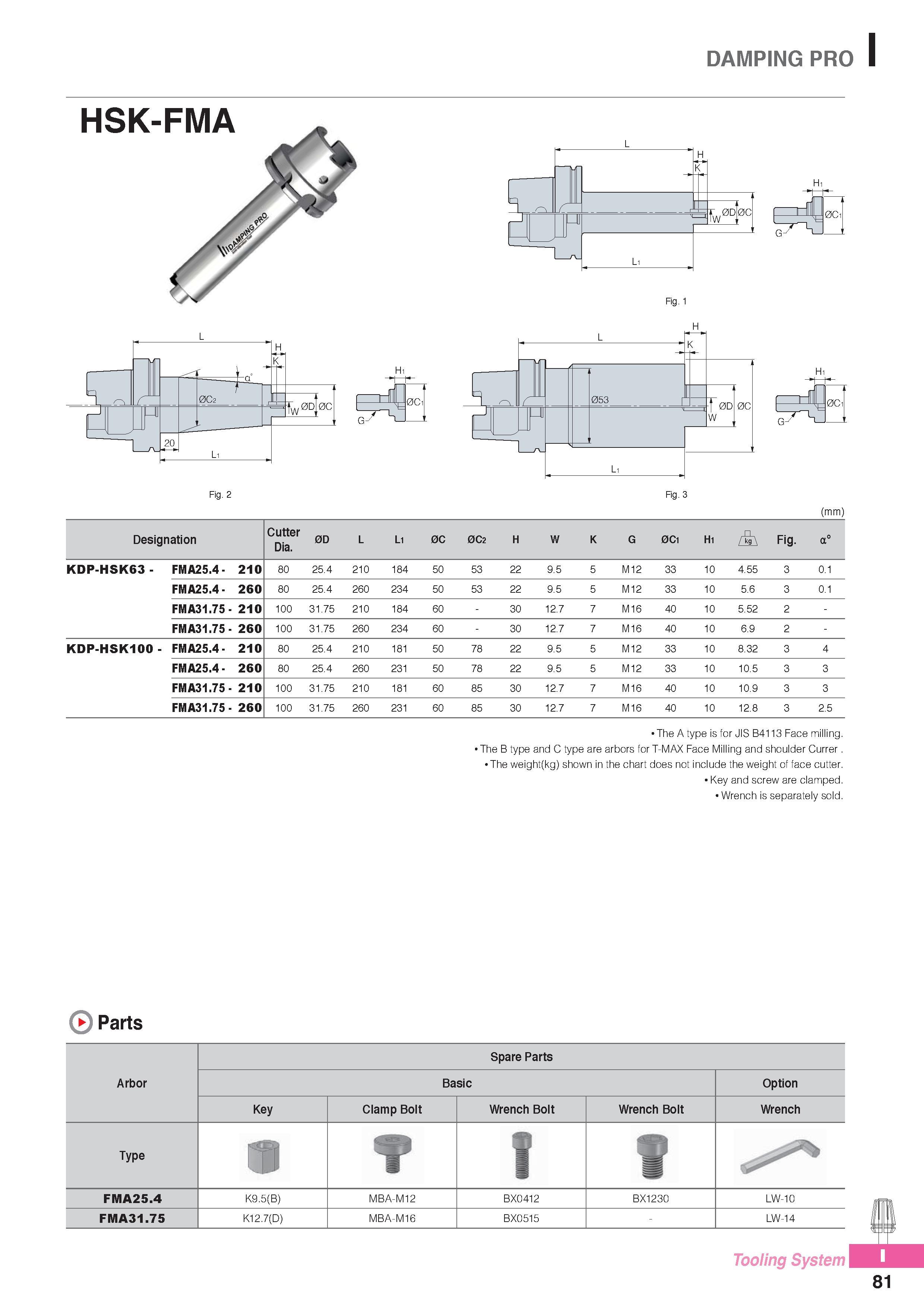 1022 DAMPING PRO I HSK-FMA 0C1 Fig 1 0C2 1 20 L1 Fig 2 (=1=110 ec (mm) Designation Cutter Dia 0D L L1 0C 0C2 H W K G 0C1 H1 Fig a° KDP-HSK63 - FMA25 4 - 210 80 Каталог KORLOY 2016 Металлорежущий инструмент для точения фрезерования сверления и инструментальная станочная оснастка для металлообрабатывающих станков Стр. I81