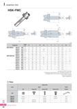 1023 I DAMPING PRO HSK-FMC Fig 1 0C2 J - 20 Li rti 0Ci Fig 2 0C (mm) Designation Cutter Dia 0D L Li 0C 0C2 H W K G Fig a° KDP-HSK63 - FMC16 - 160 40 16 160 134 Каталог KORLOY 2016 Металлорежущий инструмент для точения фрезерования сверления и инструментальная станочная оснастка для металлообрабатывающих станков Стр. I82 ENG