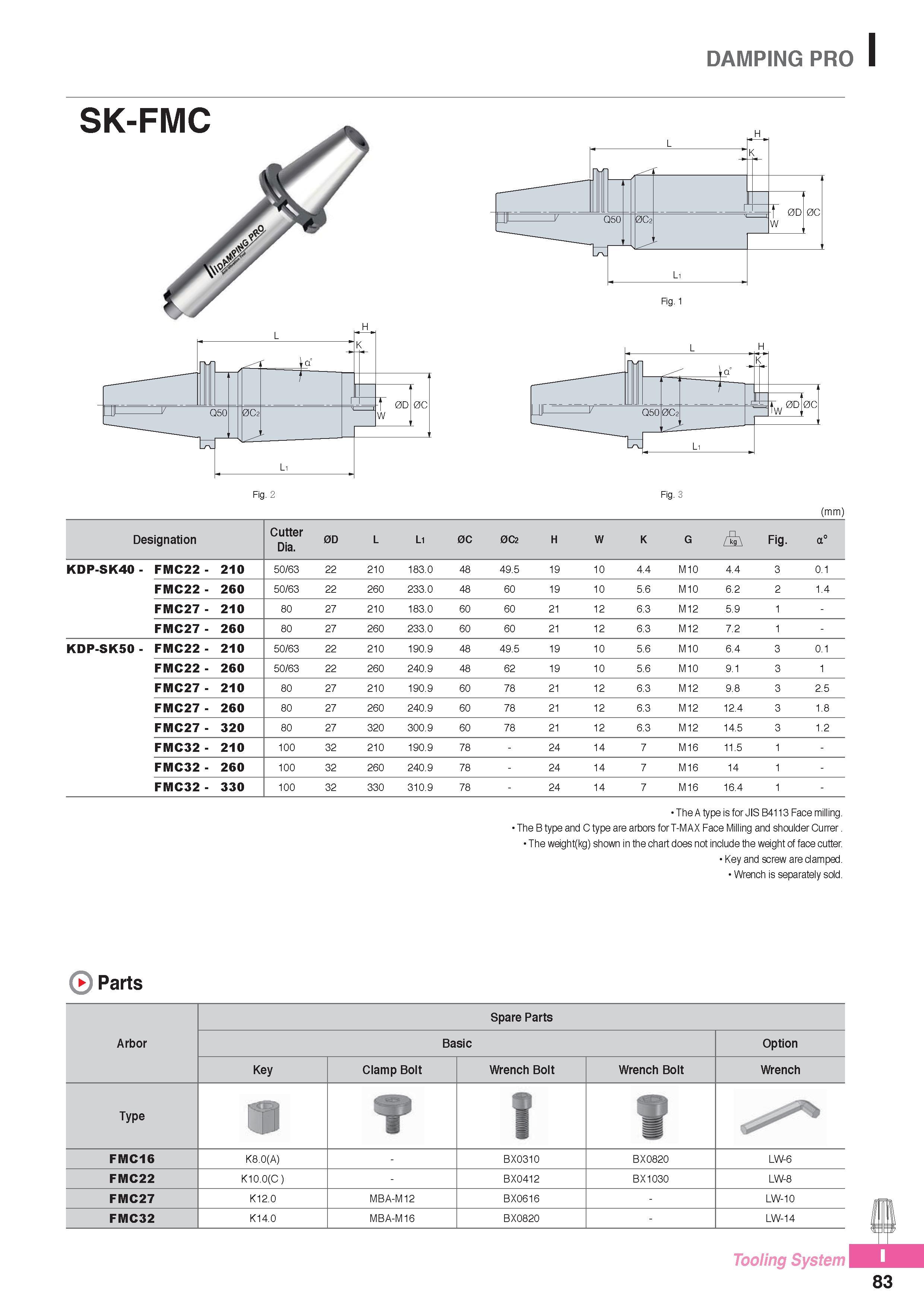 1024 DAMPING PRO I Fig 3 (mm) Designation Cutter Dia 0D L Li 0C 0C2 H W K G A Fig a° KDP-SK40 - FMC22 - 210 50/63 22 210 183 0 48 49 5 19 10 4 4 M10 4 4 3 0 1 F Каталог KORLOY 2016 Металлорежущий инструмент для точения фрезерования сверления и инструментальная станочная оснастка для металлообрабатывающих станков Стр. I83