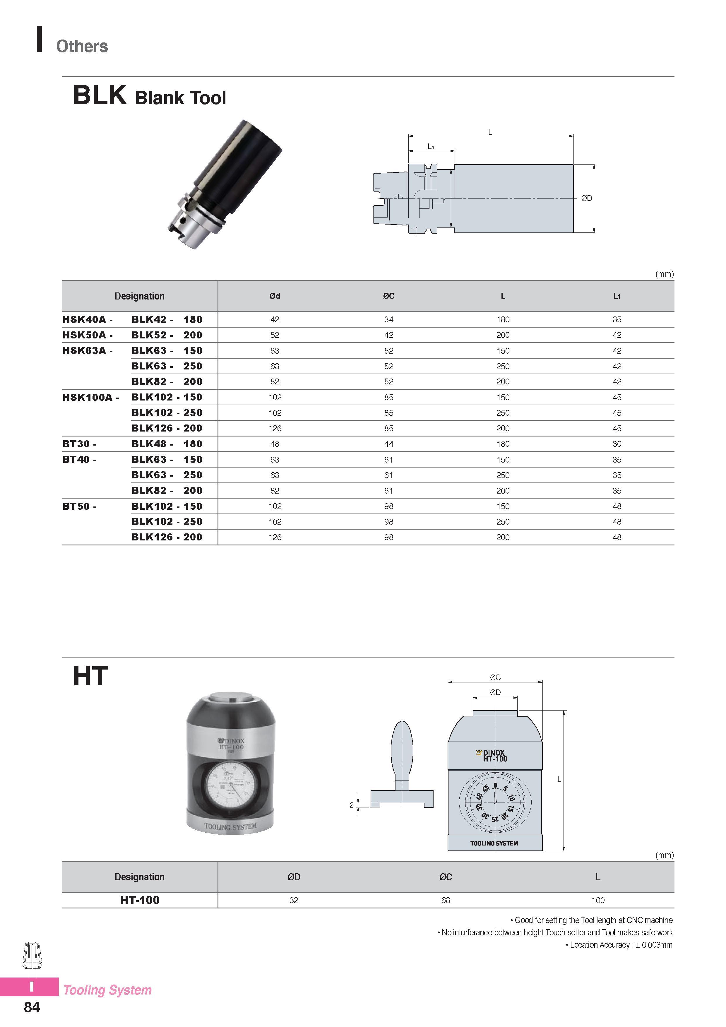 1025 Others BLK Blank Tool (mm) Designation 0d 0C L L1 HSK40A - BLK42 - 180 42 34 180 35 HSK50A - BLK52- 200 52 42 200 42 HSK63A - BLK63- 150 63 52 150 42 BLK63 Каталог KORLOY 2016 Металлорежущий инструмент для точения фрезерования сверления и инструментальная станочная оснастка для металлообрабатывающих станков Стр. I84