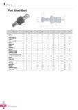 1027 Others Pull Stud Bolt (mm) Designation 0D 0C 0Cl 0C2 Li L e G 0H P20T-1 8 5 12 6 8 5 17 5 31 5 15° M8 P30T-1 12 5 16 5 7 11 23 43 45° M12 P30T-1(02 5) 12 5 Каталог KORLOY 2016 Металлорежущий инструмент для точения фрезерования сверления и инструментальная станочная оснастка для металлообрабатывающих станков Стр. I86 ENG