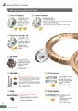 1031 J Industrial Tooling Example Gear machining (External Gear) Cutter For Roughing Cutter For Medium 1 Cutter diameter: 0300 The Number of Edges: 60 1 Availab Каталог KORLOY 2016 Металлорежущий инструмент для точения фрезерования сверления и инструментальная станочная оснастка для металлообрабатывающих станков Стр. J2 ENG