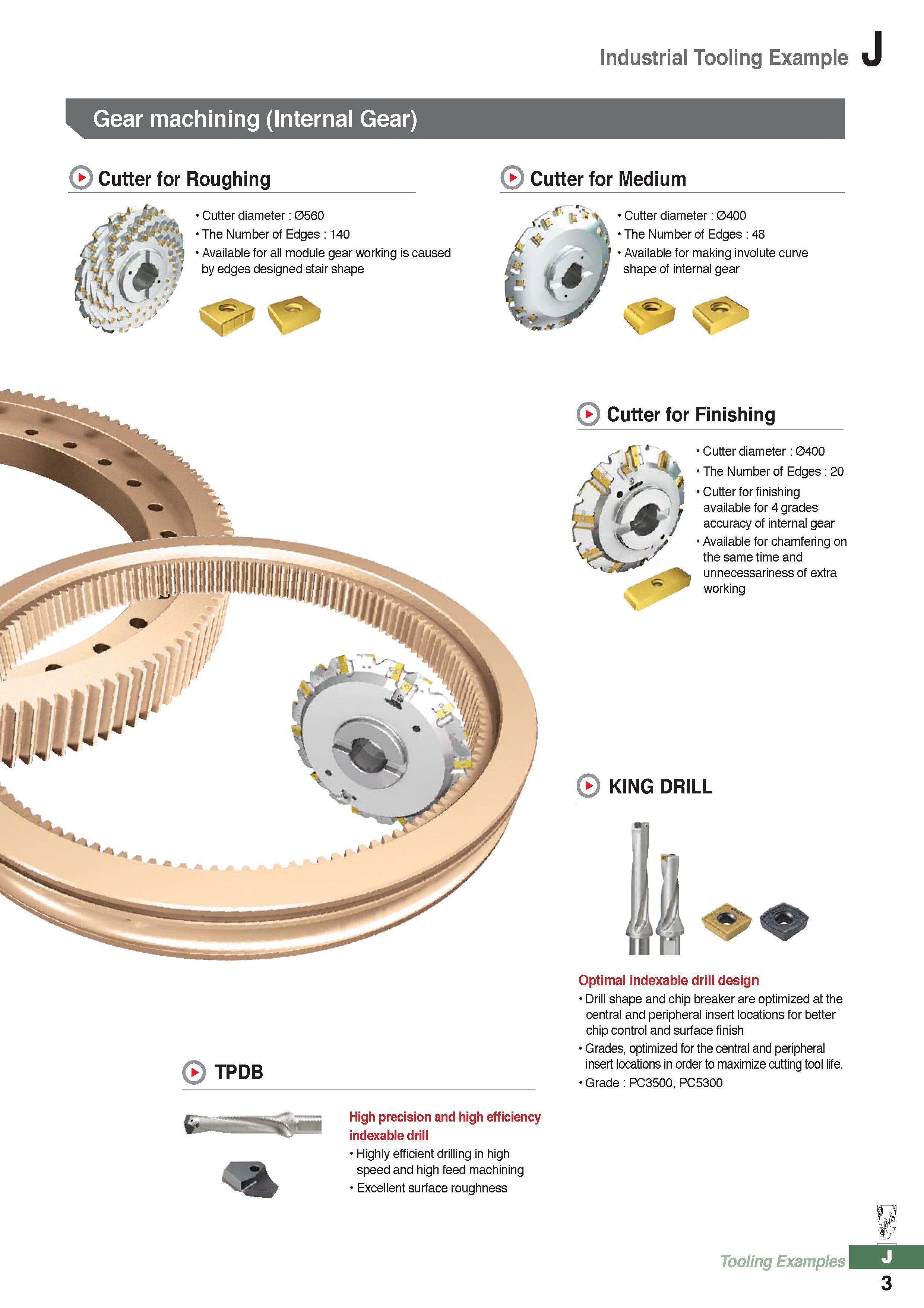 1032 Industrial Tooling Example Gear machining (Internal Gear) Cutter for Roughing Cutter diameter: 0560 The Number of Edges 140 Available for all module gear w Каталог KORLOY 2016 Металлорежущий инструмент для точения фрезерования сверления и инструментальная станочная оснастка для металлообрабатывающих станков Стр. J3