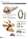 1035 Industrial Tooling Example Ship building (Crank shaft / Propeller) KORLOY exclusive screw-on type internal pin miller Cutter diameter: Over 02000 Weight: 1 Каталог KORLOY 2016 Металлорежущий инструмент для точения фрезерования сверления и инструментальная станочная оснастка для металлообрабатывающих станков Стр. J6 ENG