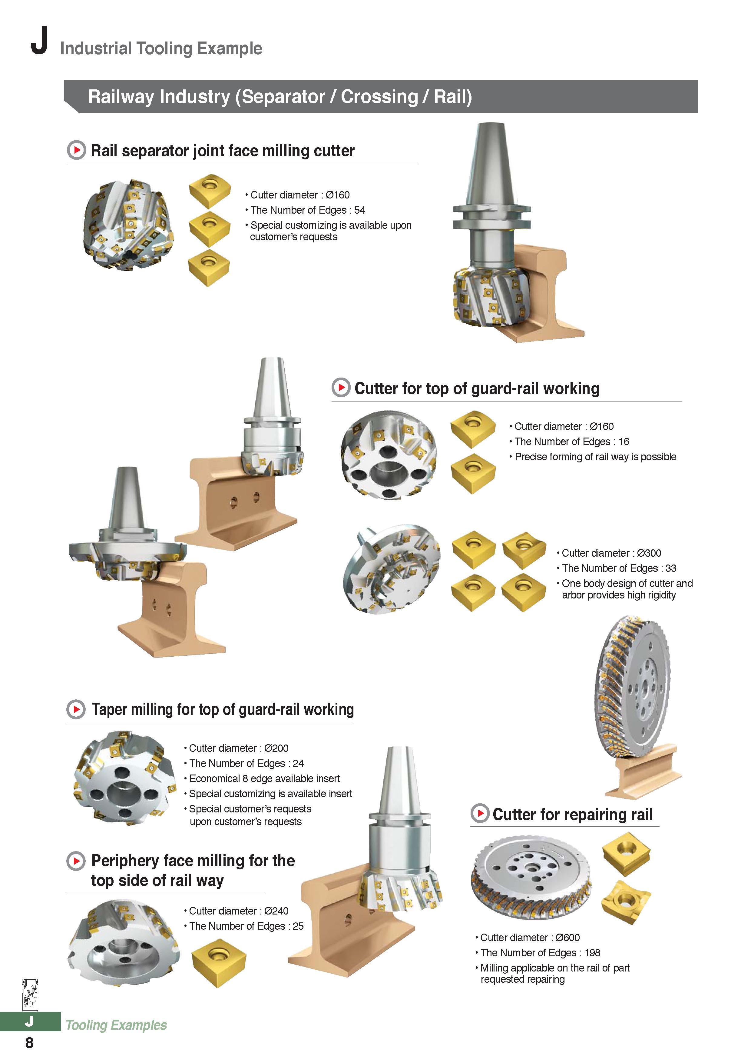 1037 J Industrial Tooling Example Railway Industry (Separator / Crossing / Rail) Rail separator joint face milling cutter Cutter diameter: 0160 The Number of Ed Каталог KORLOY 2016 Металлорежущий инструмент для точения фрезерования сверления и инструментальная станочная оснастка для металлообрабатывающих станков Стр. J8