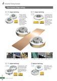 1039 Industrial Tooling Example Pipe Industry (Edge milling) “X” shape machining “I” shape machining A cutter to make the “X” shape on the both side-end of stee Каталог KORLOY 2016 Металлорежущий инструмент для точения фрезерования сверления и инструментальная станочная оснастка для металлообрабатывающих станков Стр. J10 ENG