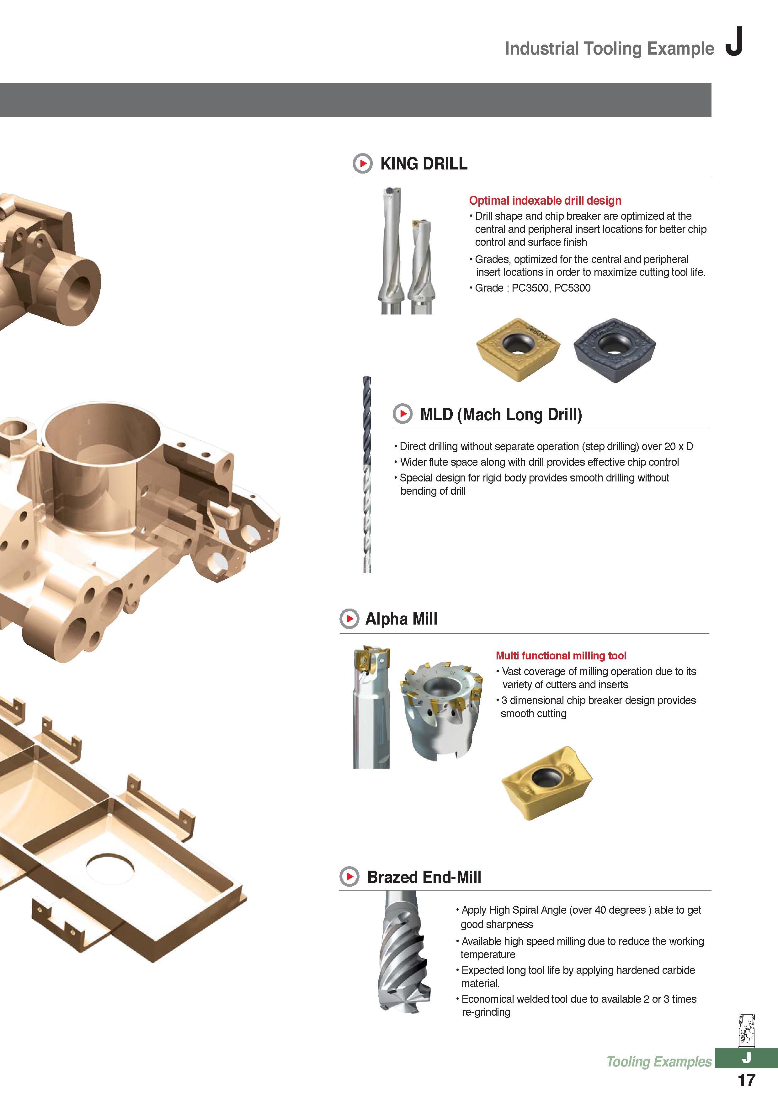 1046 Industrial Tooling Example J KING DRILL Optimal indexable drill design Drill shape and chip breaker are optimized at the central and peripheral insert loca Каталог KORLOY 2016 Металлорежущий инструмент для точения фрезерования сверления и инструментальная станочная оснастка для металлообрабатывающих станков Стр. J17