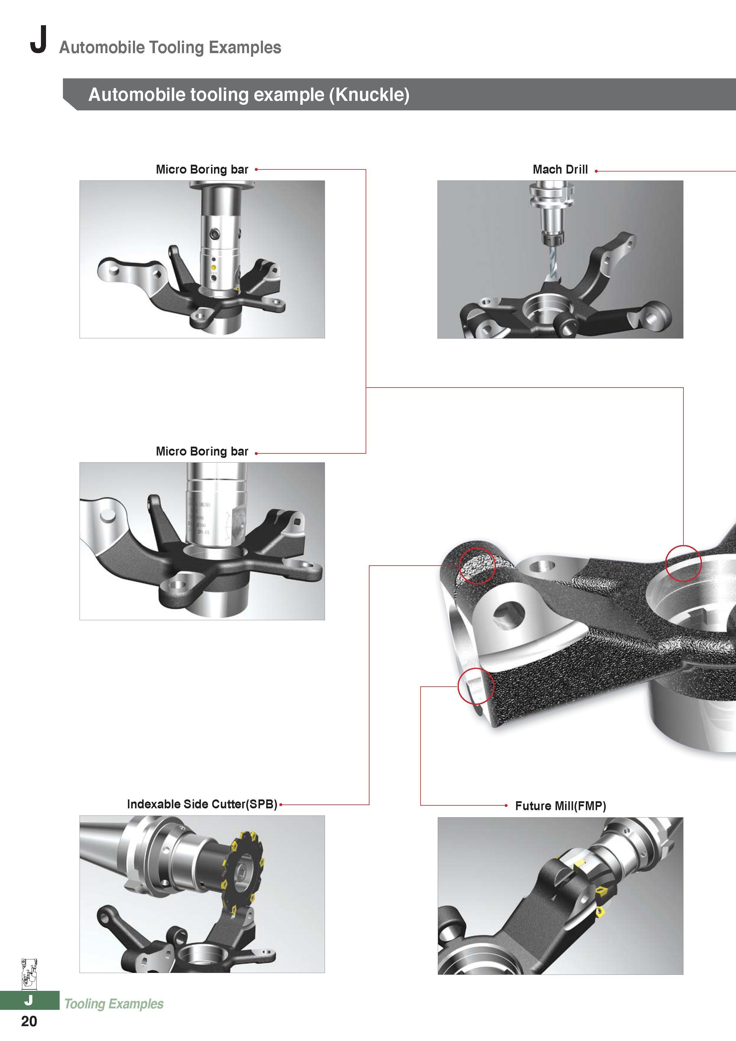 1049 Automobile Tooling Examples Automobile tooling example (Knuckle) Micro Boring bar Micro Boring bar Indexable Side Cutter(SPB) J Mach Drill Tooling Examples Каталог KORLOY 2016 Металлорежущий инструмент для точения фрезерования сверления и инструментальная станочная оснастка для металлообрабатывающих станков Стр. J20