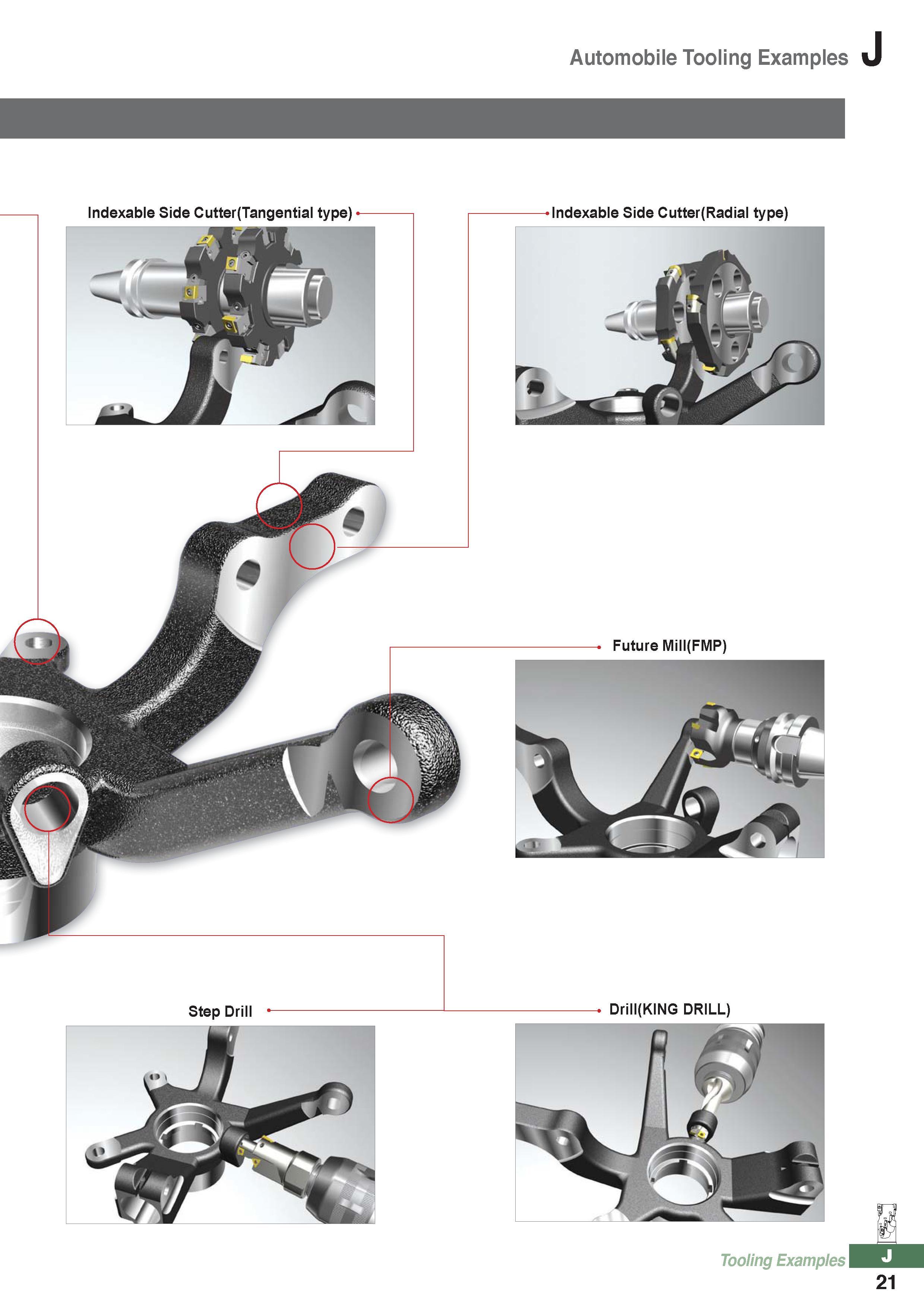 1050 Indexable Side Cutter(Tangential type) Indexable Side Cutter(Radial type) Tooling Examples J 21 Каталог KORLOY 2016 Металлорежущий инструмент для точения фрезерования сверления и инструментальная станочная оснастка для металлообрабатывающих станков Стр. J21