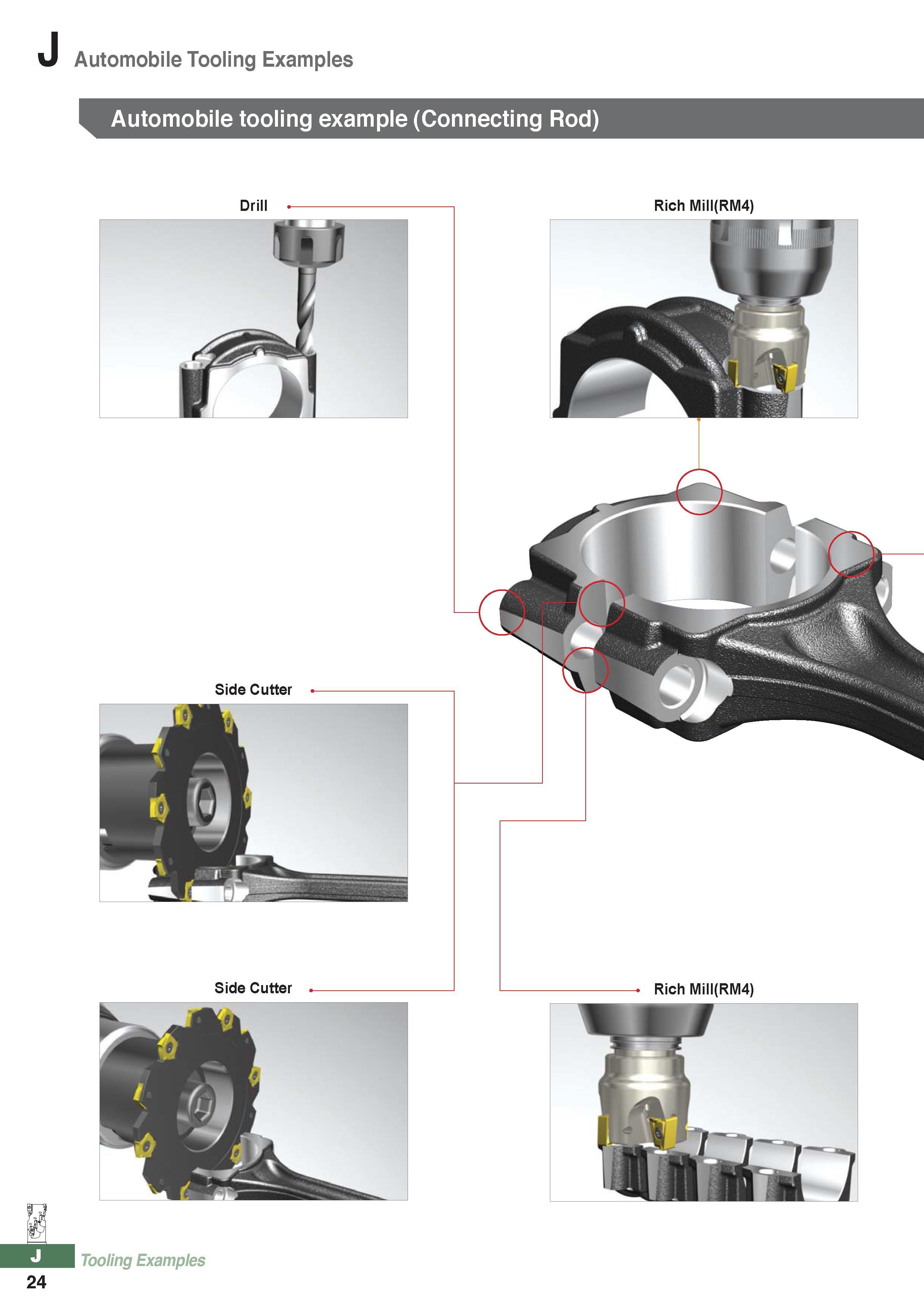 1053 Automobile Tooling Examples Automobile tooling example (Connecting Rod) Drill Rich Mill(RM4) Side Cutter Side Cutter j / Tooling Examples 24 Каталог KORLOY 2016 Металлорежущий инструмент для точения фрезерования сверления и инструментальная станочная оснастка для металлообрабатывающих станков Стр. J24