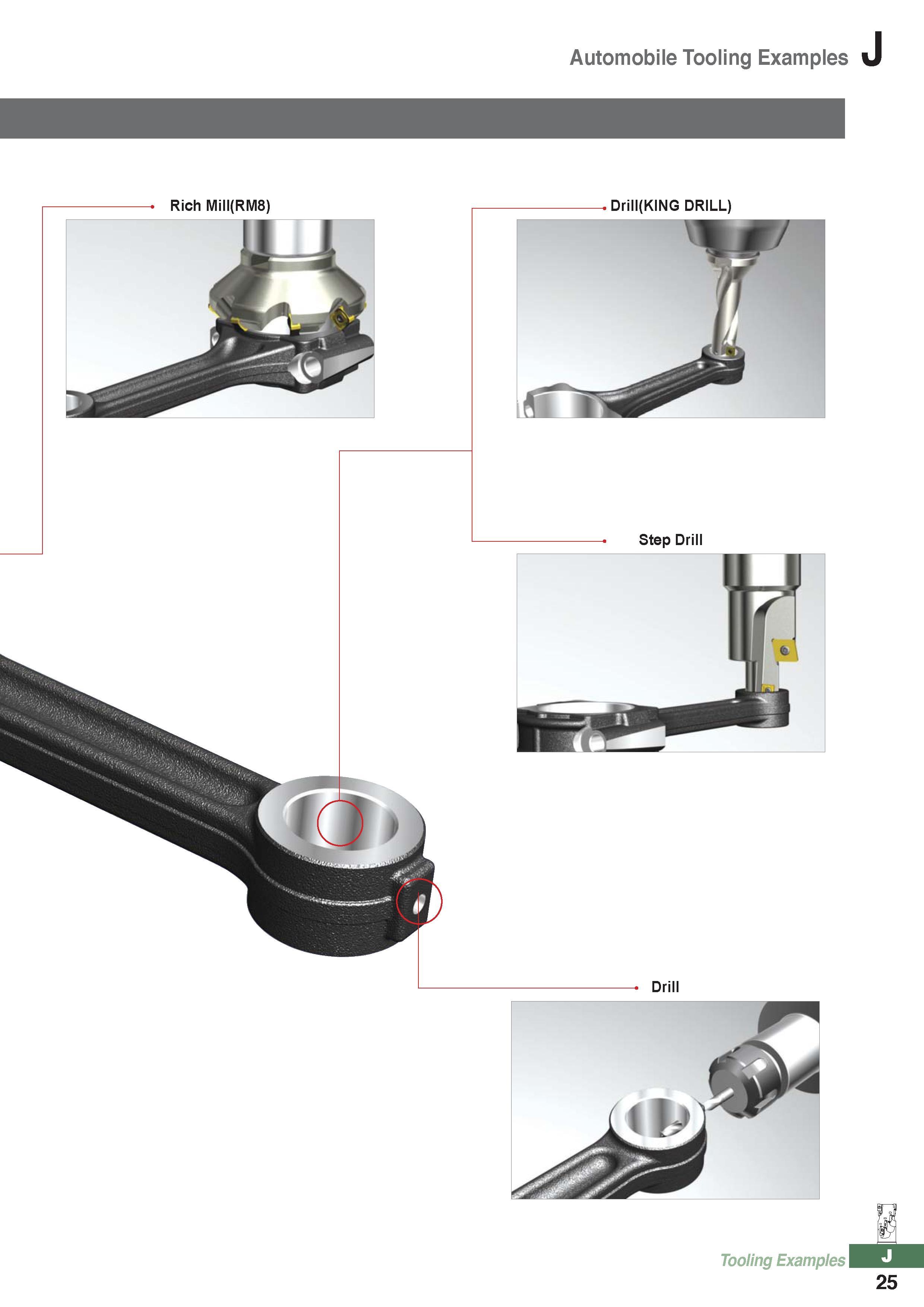 1054 Automobile Tooling Examples J Rich Mill(RM8) Drill(KING DRILL) Step Drill Drill Tooling Examples L 25 Каталог KORLOY 2016 Металлорежущий инструмент для точения фрезерования сверления и инструментальная станочная оснастка для металлообрабатывающих станков Стр. J25