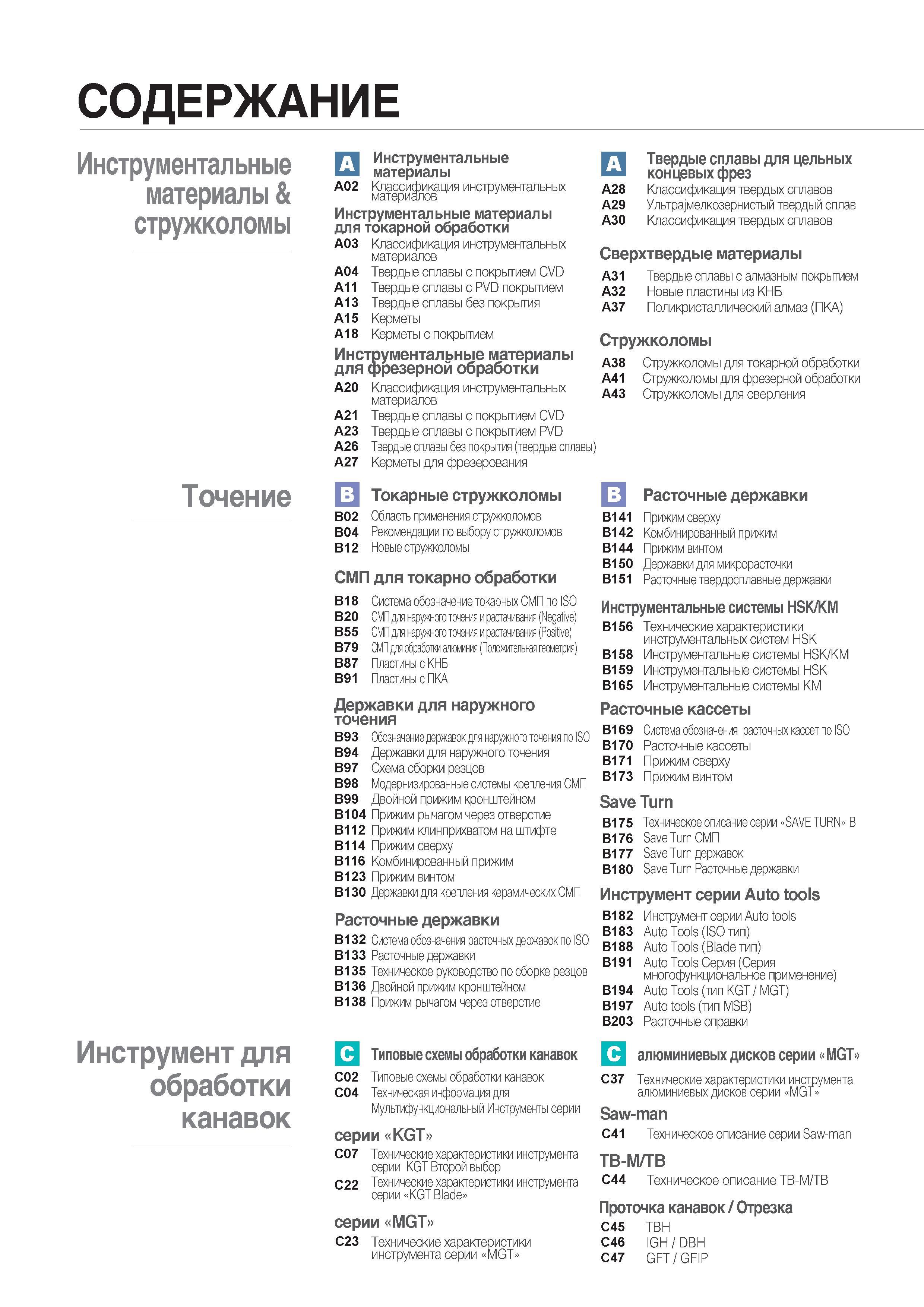 3 Содержание каталога инструмента Korloy 2016 на русском языке Каталог KORLOY 2016 Металлорежущий инструмент и инструментальная оснастка для токарных фрезерных резьбонарезных сверлильных расточных технологических операций на станках Стр. 