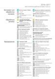 4 Содержание каталога инструмента Korloy 2016 на русском языке Каталог KORLOY 2016 Металлорежущий инструмент и инструментальная оснастка для токарных фрезерных резьбонарезных сверлильных расточных технологических операций на станках Стр. 