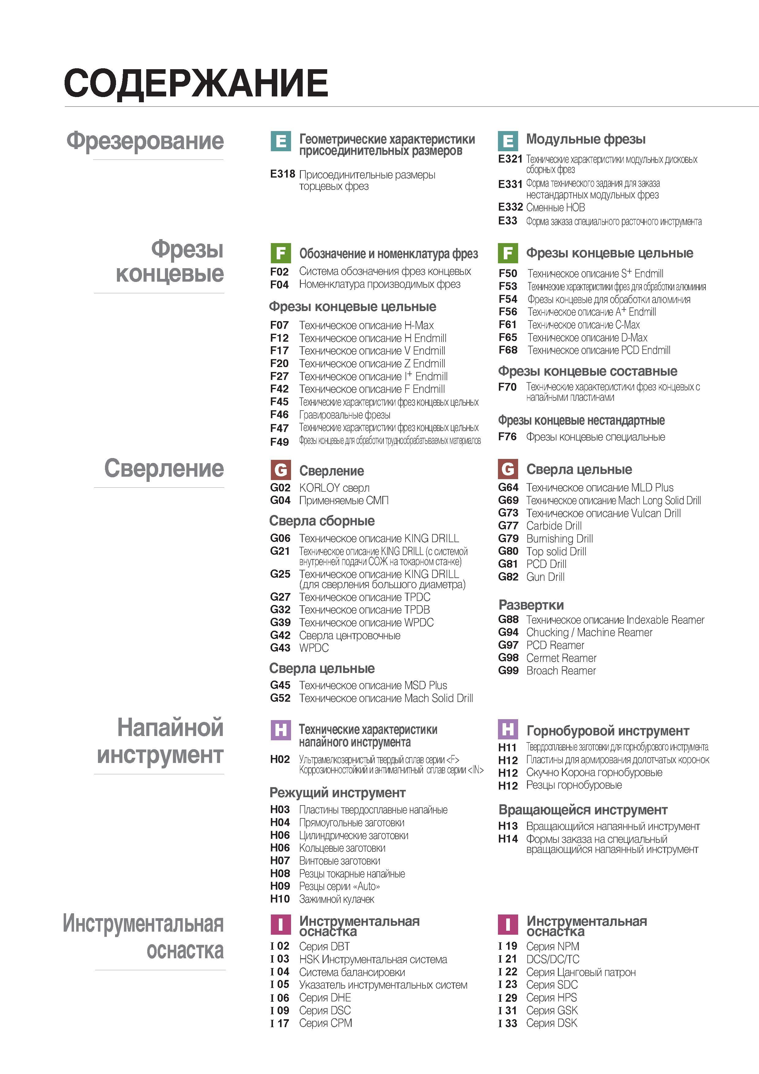 5 Содержание каталога инструмента Korloy 2016 на русском языке Фрезерование Каталог KORLOY 2016 Металлорежущий инструмент и инструментальная оснастка для токарных фрезерных резьбонарезных сверлильных расточных технологических операций на станках Стр. 