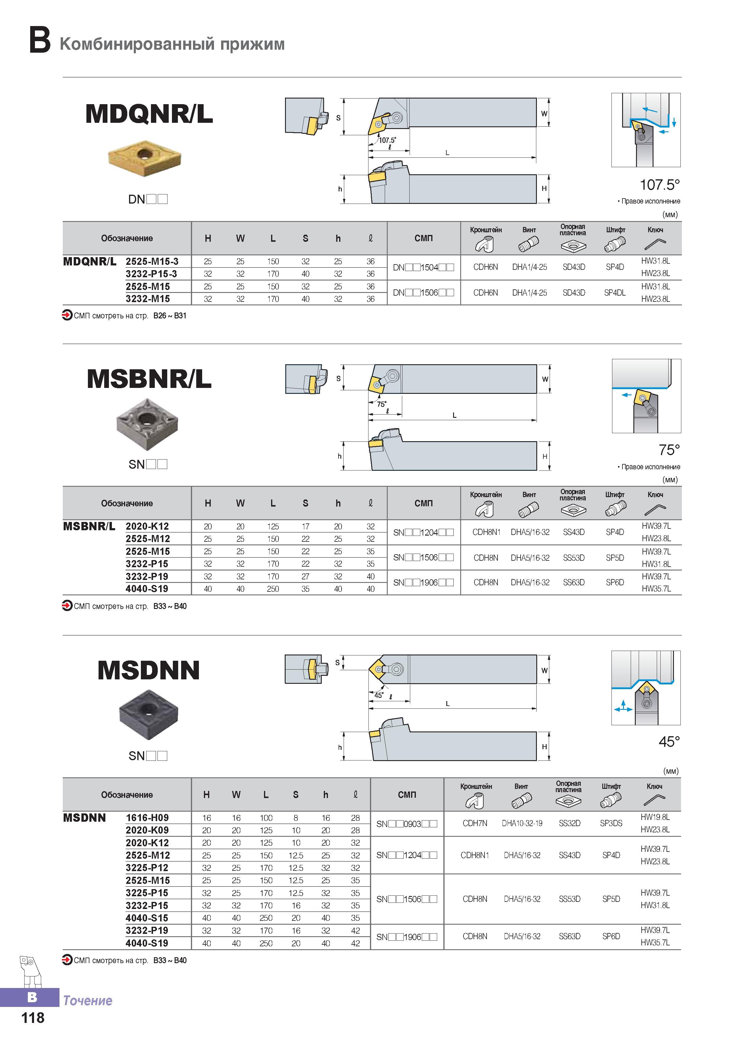 173 Токарные резцы Korloy MDQNR/L со сменными режущими пластинами Металлорежущий инструмент для наружного точения Общий вид Обозначение Основные размеры Каталог KORLOY 2016 Металлорежущий инструмент и инструментальная оснастка для токарных фрезерных резьбонарезных сверлильных расточных технологических операций на станках Стр. B118