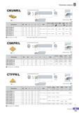 196 Токарные расточные державки Korloy CKUNR/L с многогранными сменными режущими пластинами Обозначение инструмента для растачивания Область применения Каталог KORLOY 2016 Металлорежущий инструмент и инструментальная оснастка для токарных фрезерных резьбонарезных сверлильных расточных технологических операций на станках Стр. B141
