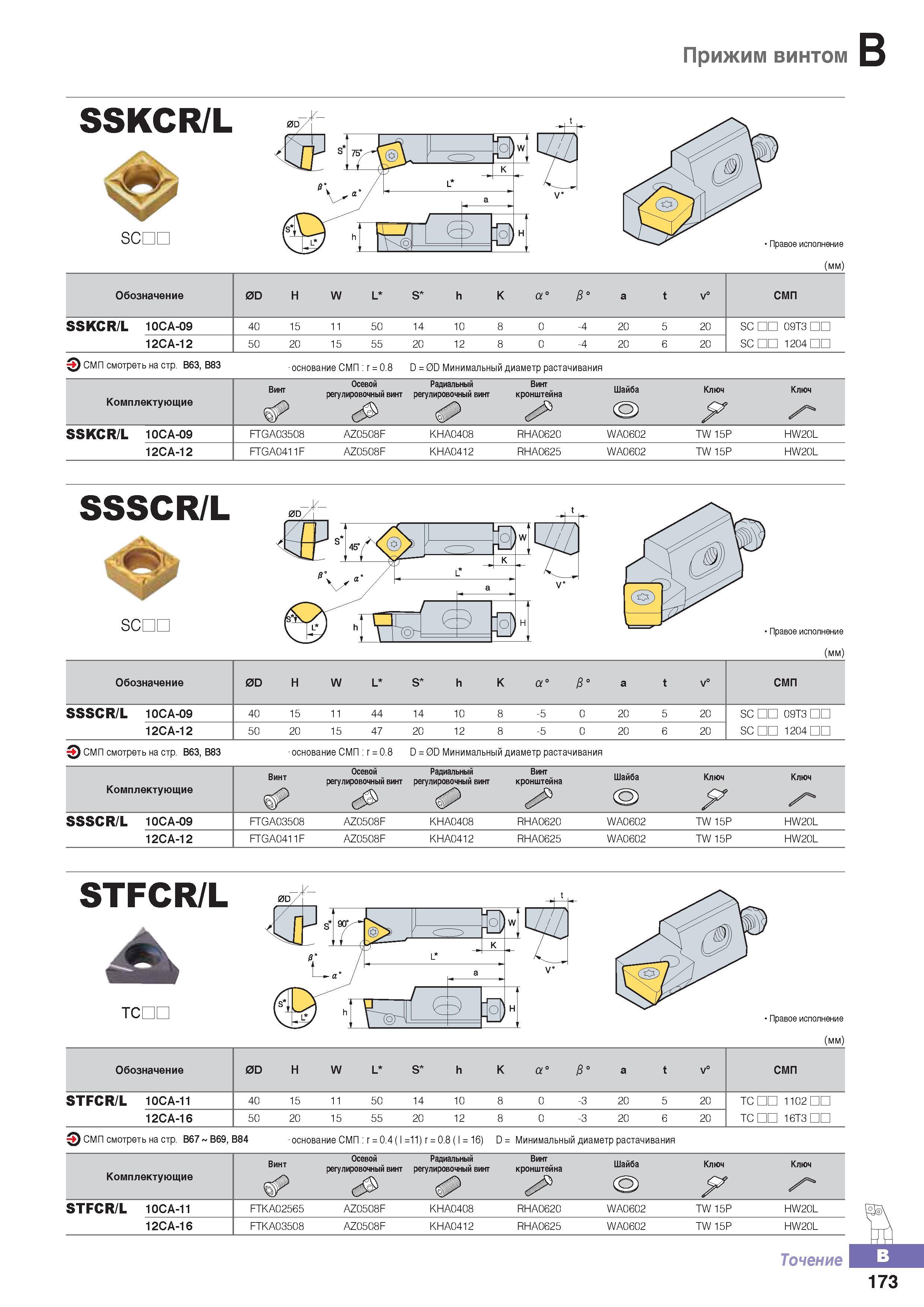 228 Расточные кассеты Korloy SSKCR/L со сменными режущими твердосплавными пластинами Прижим винтом Обозначение Каталог KORLOY 2016 Металлорежущий инструмент и инструментальная оснастка для токарных фрезерных резьбонарезных сверлильных расточных технологических операций на станках Стр. B173
