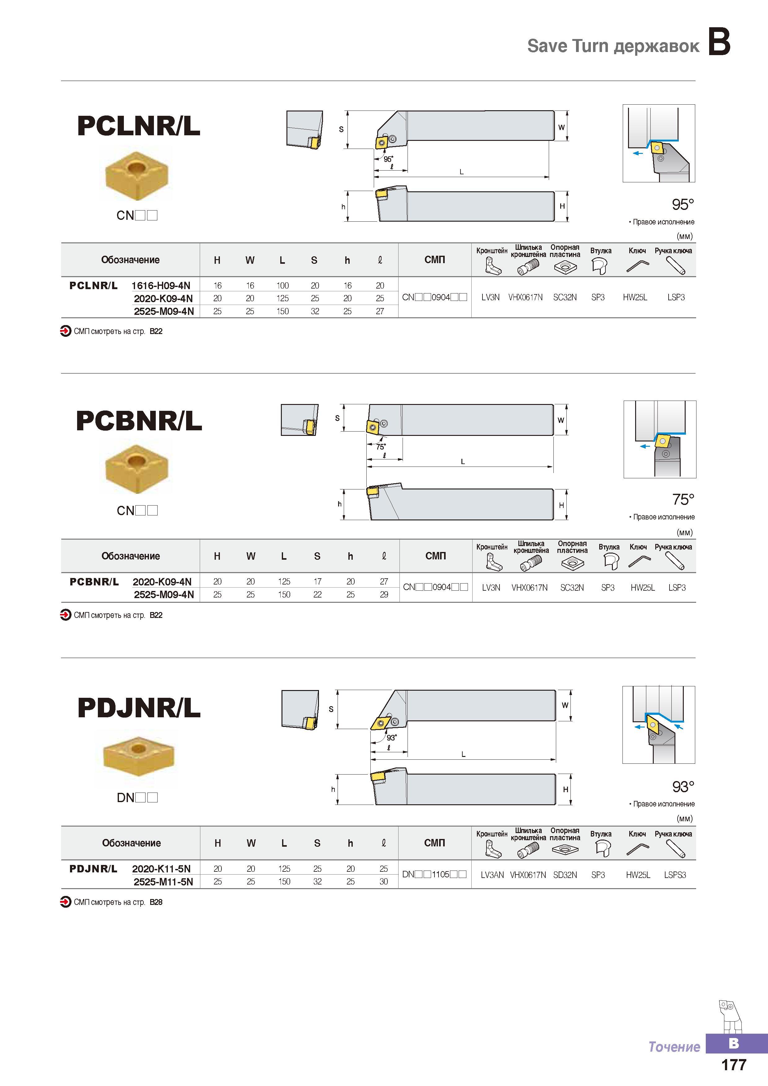 232 Токарные проходные резцы Korloy PCBNR/L Save Turn с призматическим хвостовиком и ромбическими сменными режущими пластинами Общий вид Размеры Каталог KORLOY 2016 Металлорежущий инструмент и инструментальная оснастка для токарных фрезерных резьбонарезных сверлильных расточных технологических операций на станках Стр. B177