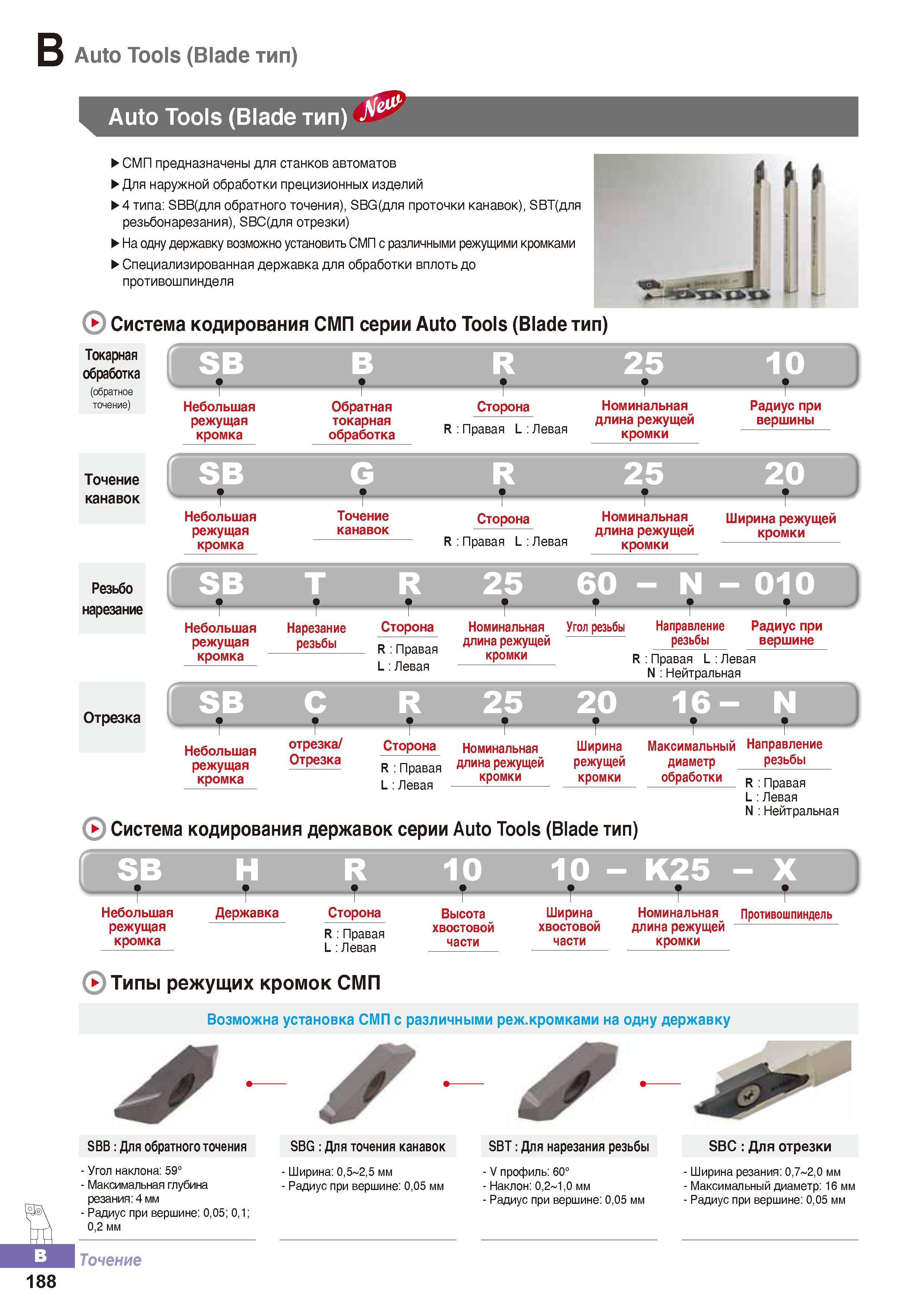 243 Сменные режущие токарные пластины Korloy Auto Tools (Blade тип) предназначены для использования в токарных металлорежущих станках-автоматах Каталог KORLOY 2016 Металлорежущий инструмент и инструментальная оснастка для токарных фрезерных резьбонарезных сверлильных расточных технологических операций на станках Стр. B188