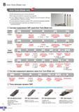 243 Сменные режущие токарные пластины Korloy Auto Tools (Blade тип) предназначены для использования в токарных металлорежущих станках-автоматах Каталог KORLOY 2016 Металлорежущий инструмент и инструментальная оснастка для токарных фрезерных резьбонарезных сверлильных расточных технологических операций на станках Стр. B188