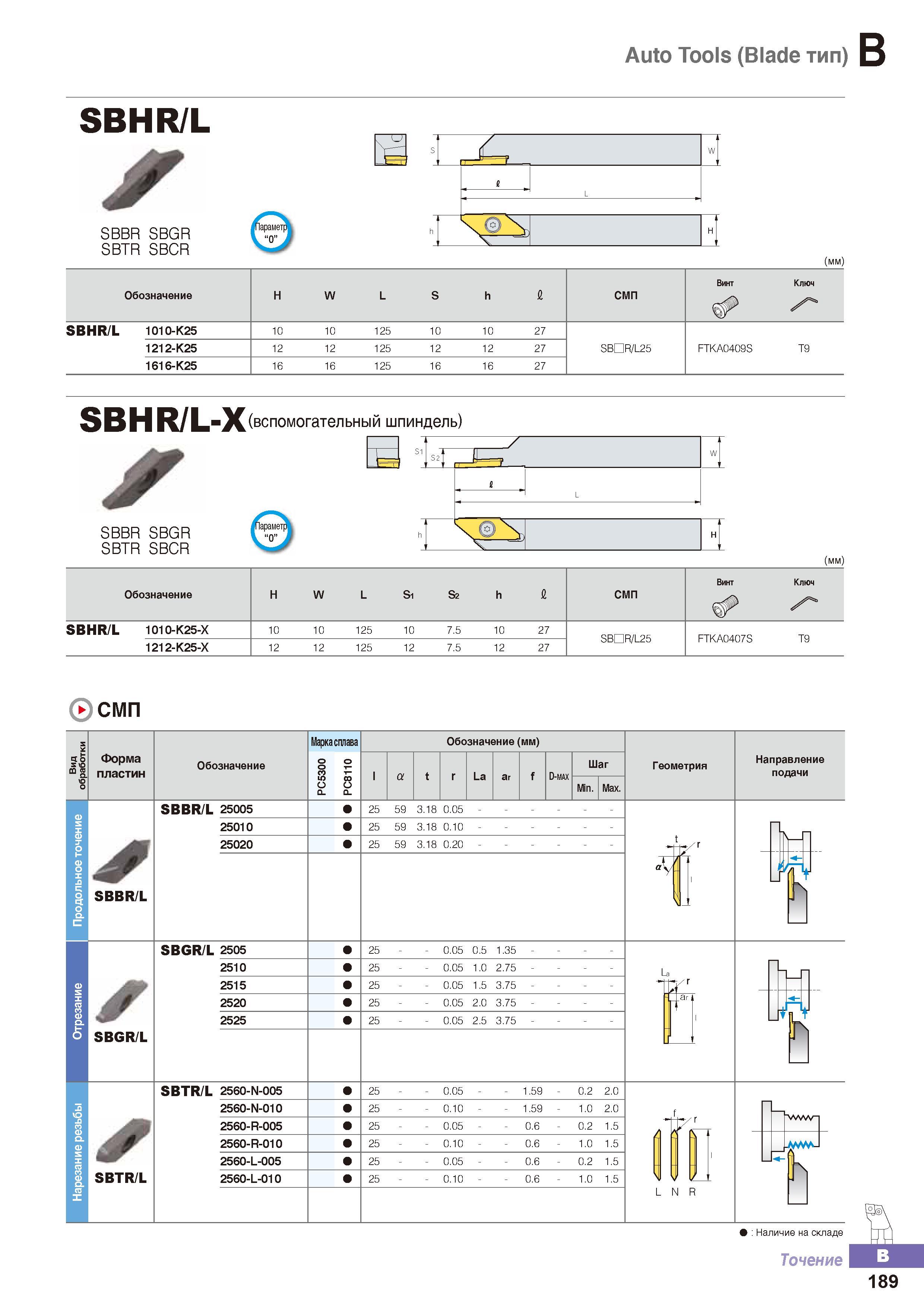 244 Токарный металлорежущий сборный инструмент Korloy Auto Tools (Blade тип) SBHR/L SBBR SBGR SBTR SBCR Каталог KORLOY 2016 Металлорежущий инструмент и инструментальная оснастка для токарных фрезерных резьбонарезных сверлильных расточных технологических операций на станках Стр. B189