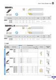244 Токарный металлорежущий сборный инструмент Korloy Auto Tools (Blade тип) SBHR/L SBBR SBGR SBTR SBCR Каталог KORLOY 2016 Металлорежущий инструмент и инструментальная оснастка для токарных фрезерных резьбонарезных сверлильных расточных технологических операций на станках Стр. B189