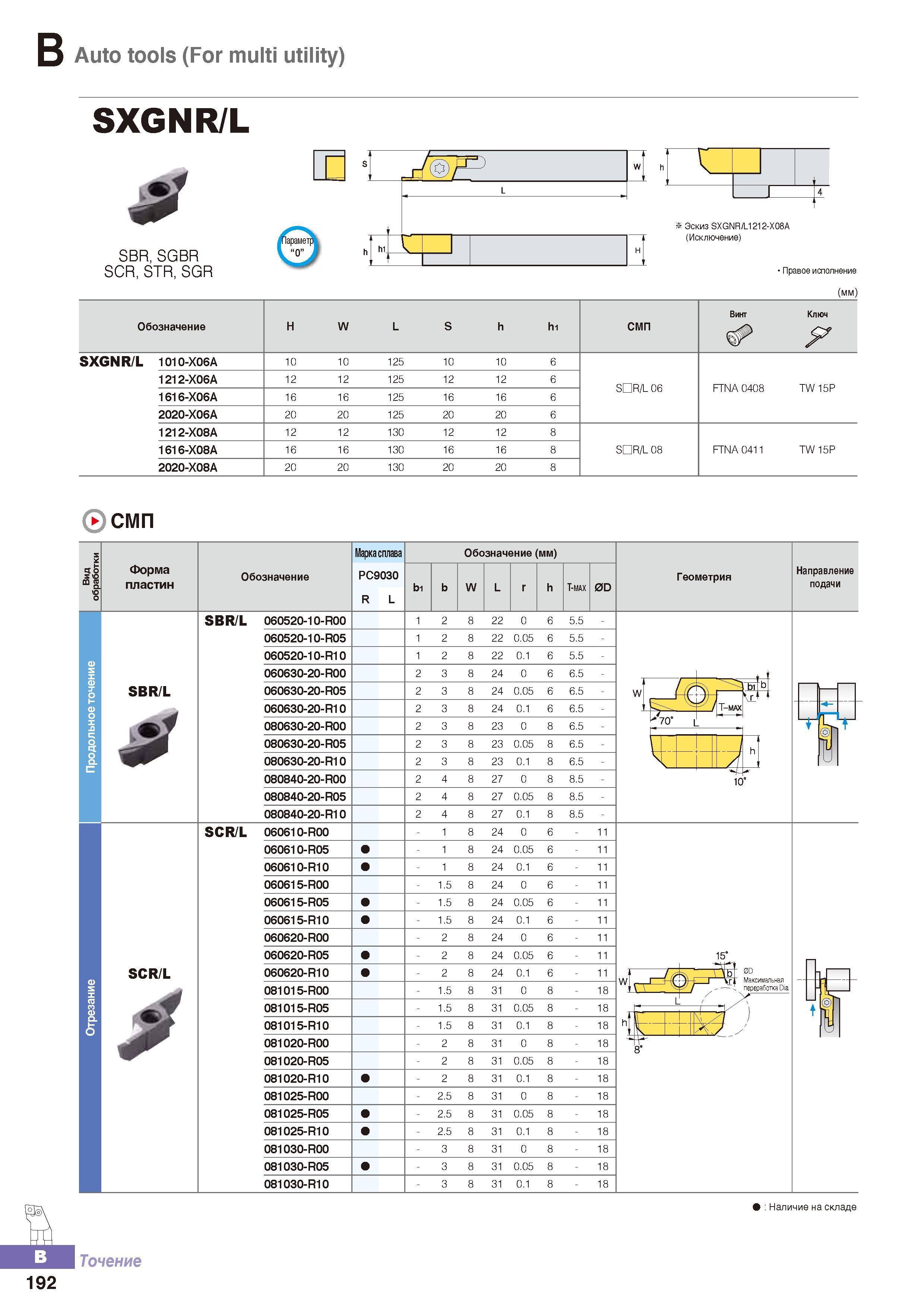 247 Токарный металлорежущий сборный инструмент Korloy Auto tools (For multi utility) Каталог KORLOY 2016 Металлорежущий инструмент и инструментальная оснастка для токарных фрезерных резьбонарезных сверлильных расточных технологических операций на станках Стр. B192