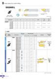247 Токарный металлорежущий сборный инструмент Korloy Auto tools (For multi utility) Каталог KORLOY 2016 Металлорежущий инструмент и инструментальная оснастка для токарных фрезерных резьбонарезных сверлильных расточных технологических операций на станках Стр. B192