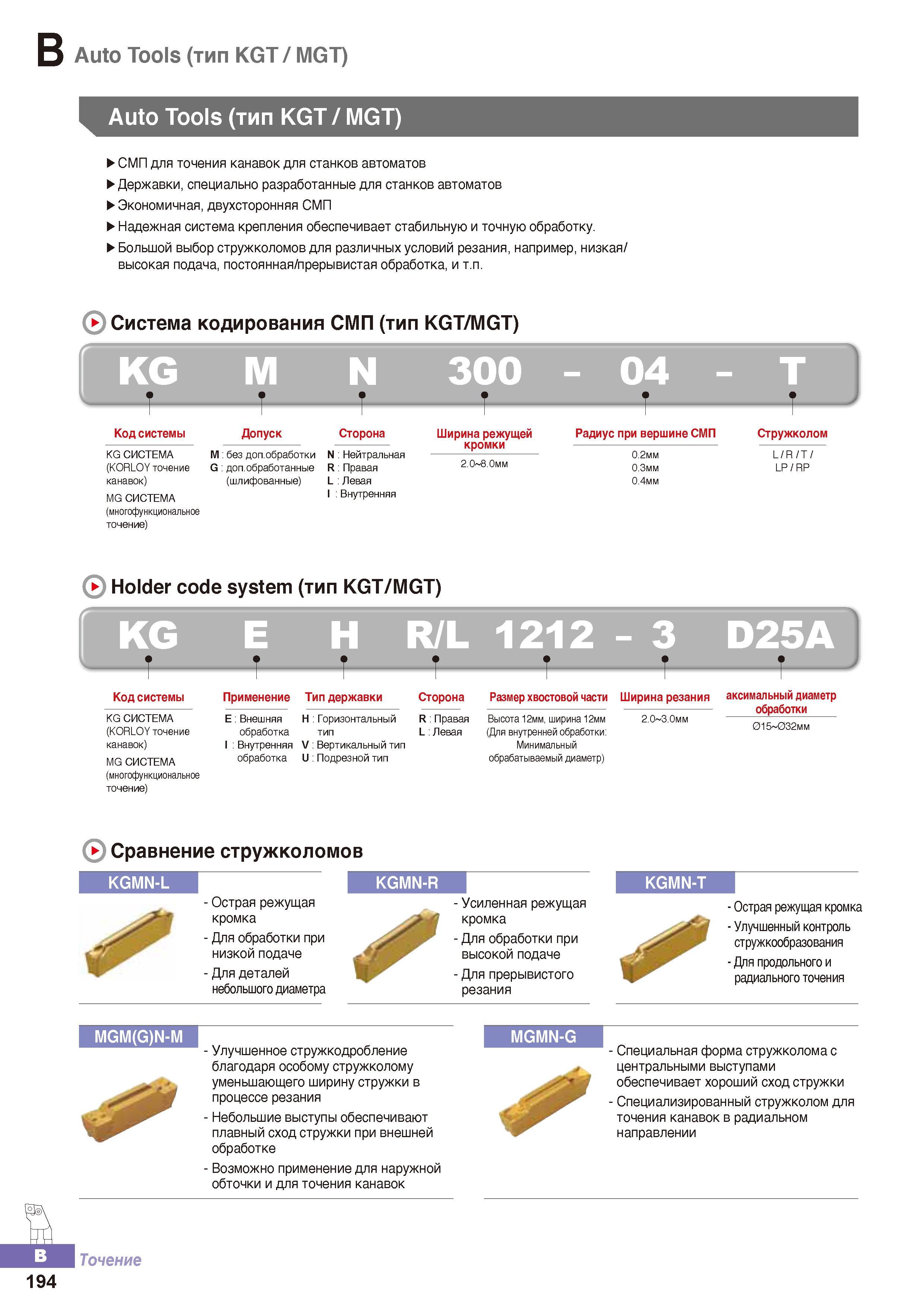 249 Описание основных характеристик токарного металлорежущего инструмента Korloy Auto Tools (тип KGT/ MGT) СМП для точения канавок на станках-автоматах Каталог KORLOY 2016 Металлорежущий инструмент и инструментальная оснастка для токарных фрезерных резьбонарезных сверлильных расточных технологических операций на станках Стр. B194