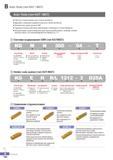 249 Описание основных характеристик токарного металлорежущего инструмента Korloy Auto Tools (тип KGT/ MGT) СМП для точения канавок на станках-автоматах Каталог KORLOY 2016 Металлорежущий инструмент и инструментальная оснастка для токарных фрезерных резьбонарезных сверлильных расточных технологических операций на станках Стр. B194