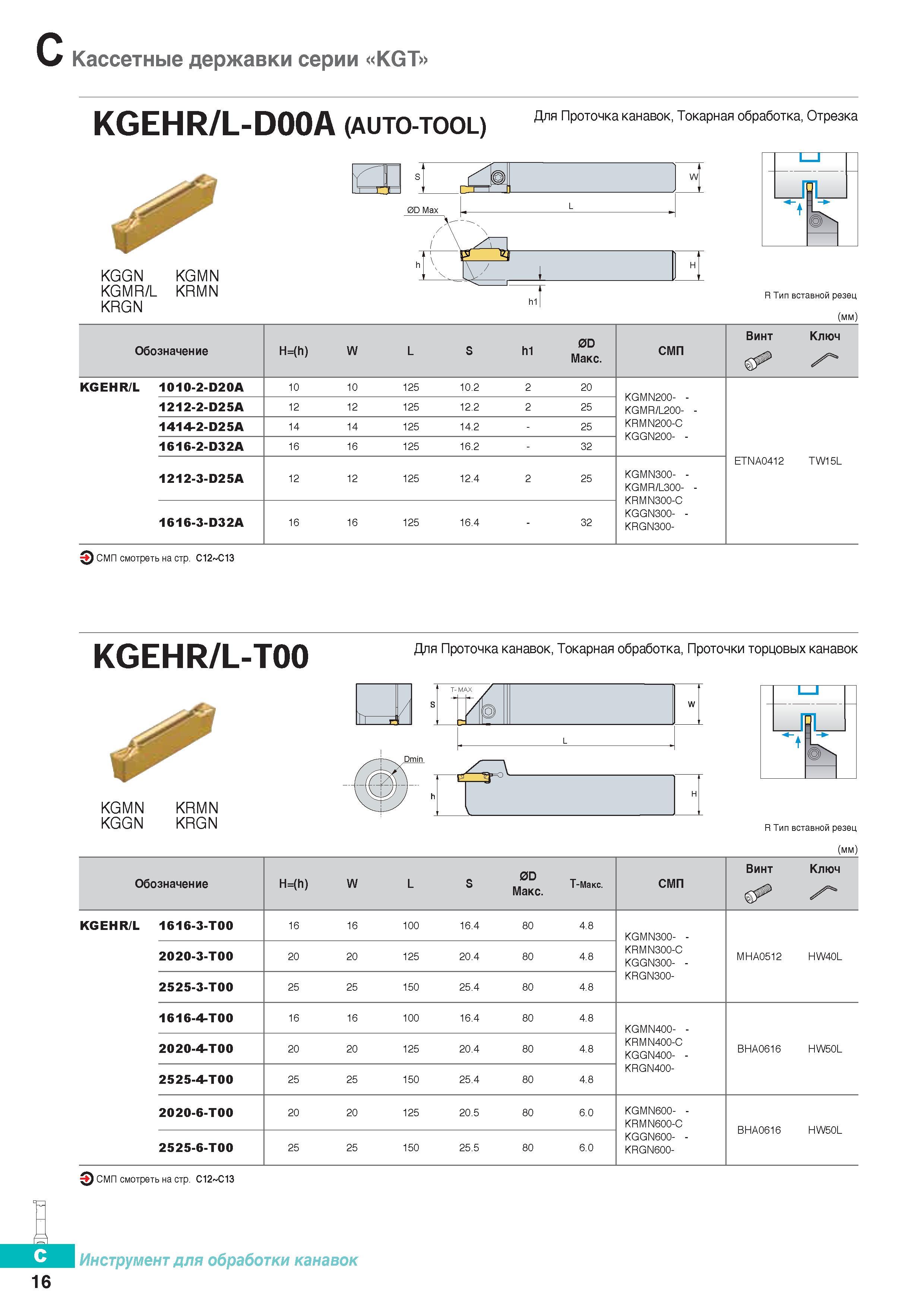 275 Кассетные державки Korloy серии KGT 16 Каталог KORLOY 2016 Металлорежущий инструмент и инструментальная оснастка для токарных фрезерных резьбонарезных сверлильных расточных технологических операций на станках Стр. C16