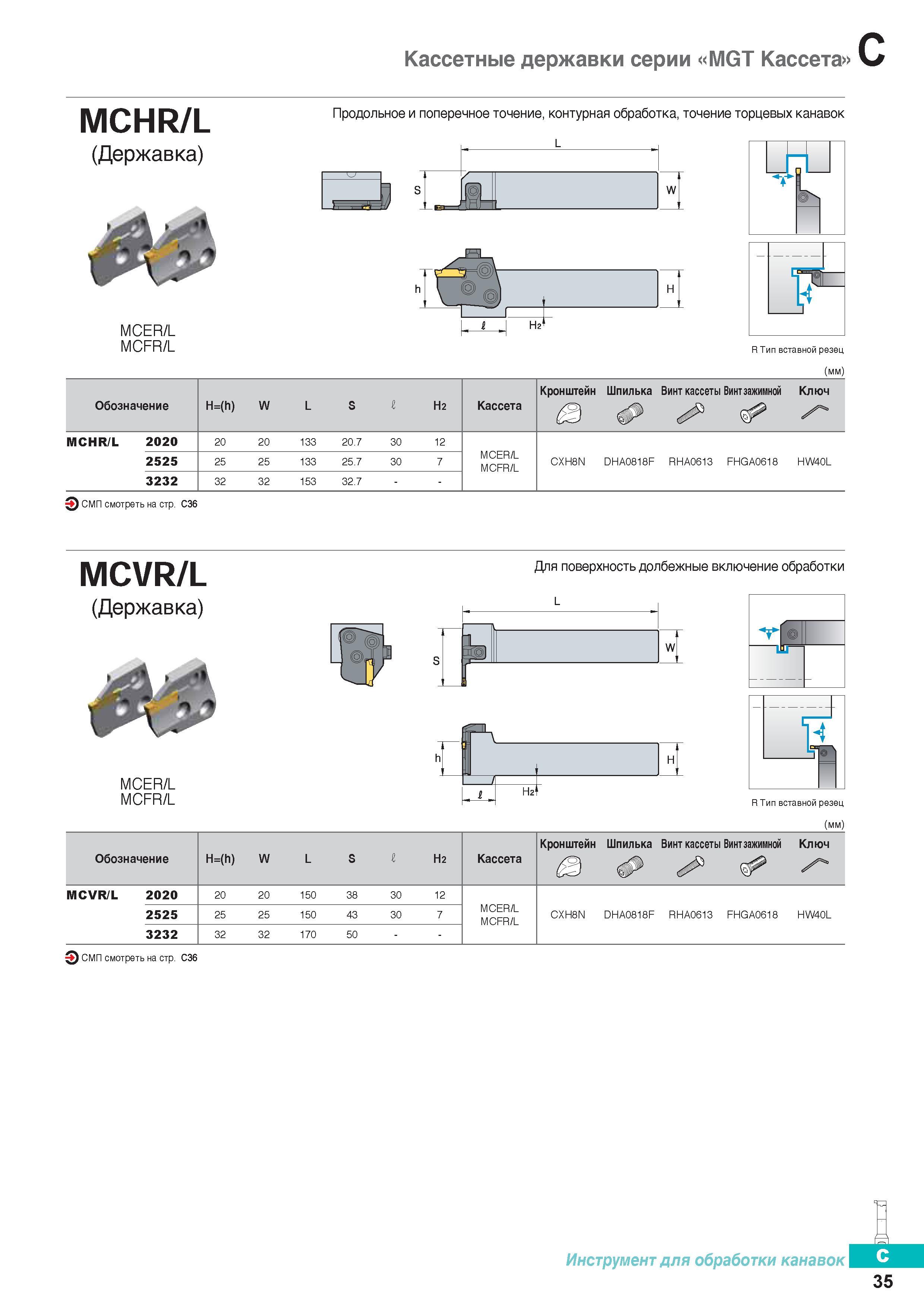 294 Кассетные державки Korloy серии MGT Каталог KORLOY 2016 Металлорежущий инструмент и инструментальная оснастка для токарных фрезерных резьбонарезных сверлильных расточных технологических операций на станках Стр. C35